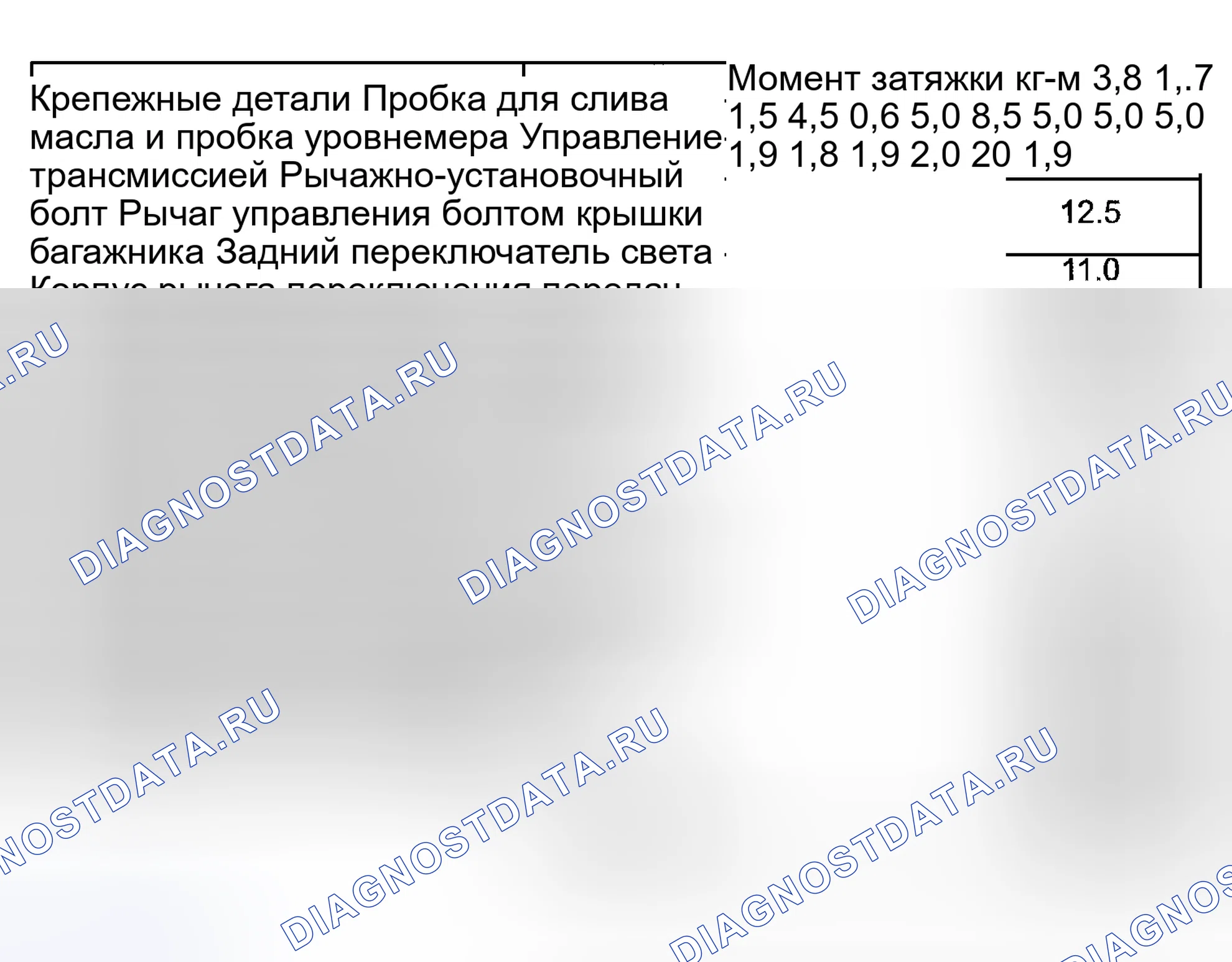 Рис. 133: Характеристики момента затяжки. Suzuki Grand Vitara I рестайлинг