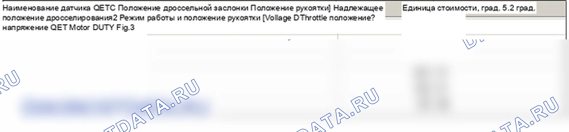 P2135: Корреляция напряжения сигнала датчика положения дроссельной заслонки 1 и 2. Hyundai Genesis BH