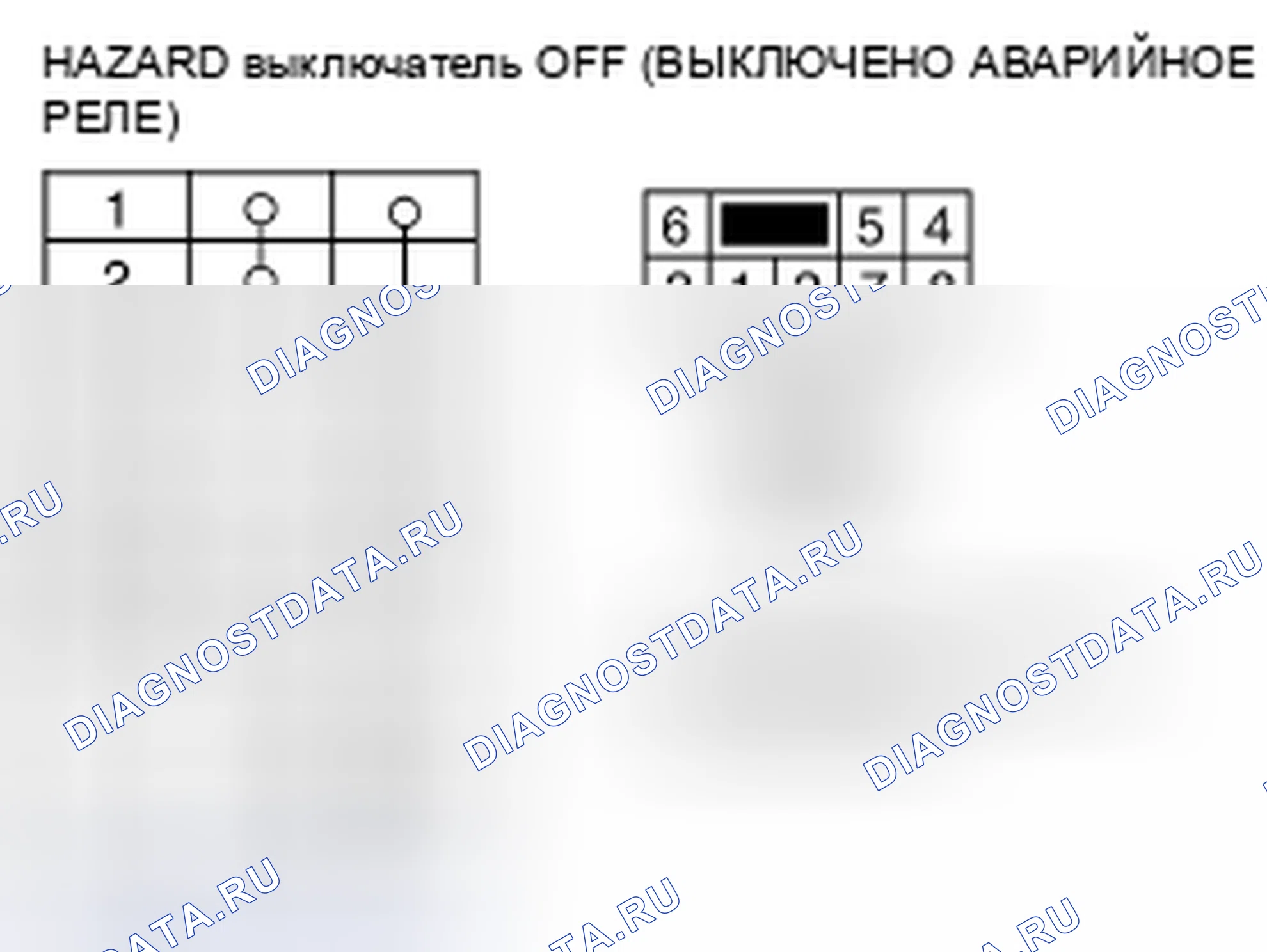 Рис. 6: ПРОВЕРКА СИГНАЛИЗАТОРА ОПАСНОСТИ. Nissan X-Trail I