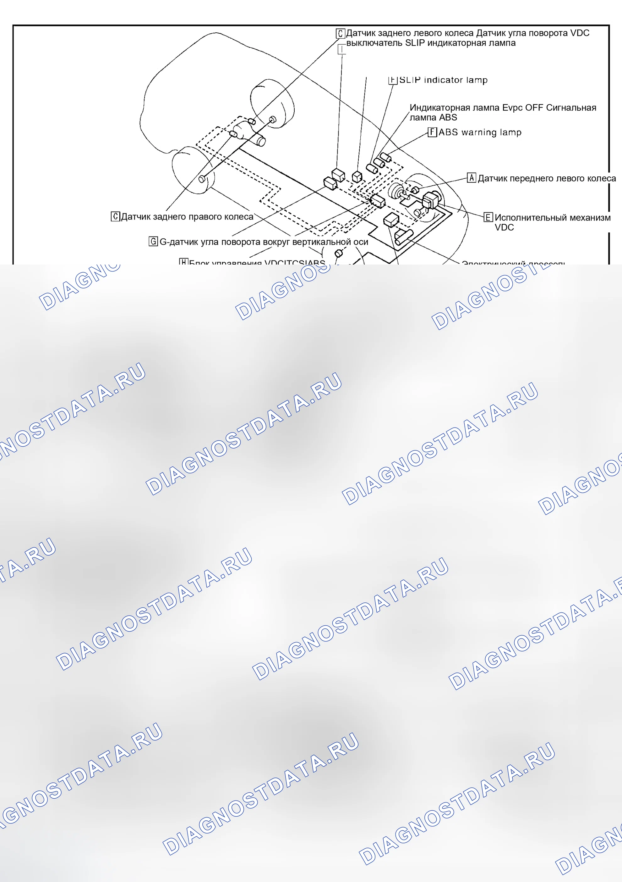 Рис. 122: Расположение компонентов. Infiniti G35 III