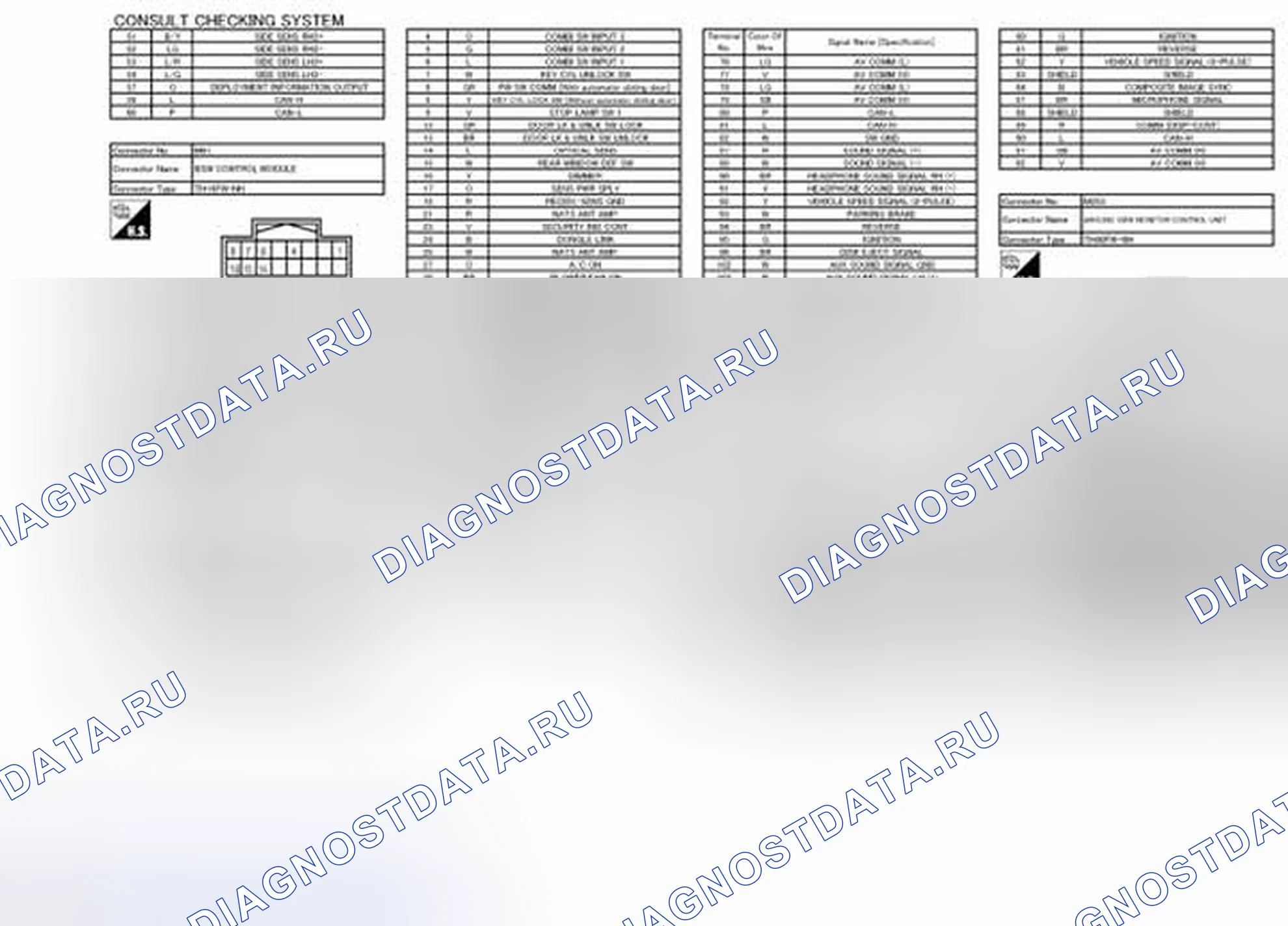 Рис. 18. Nissan Quest IV