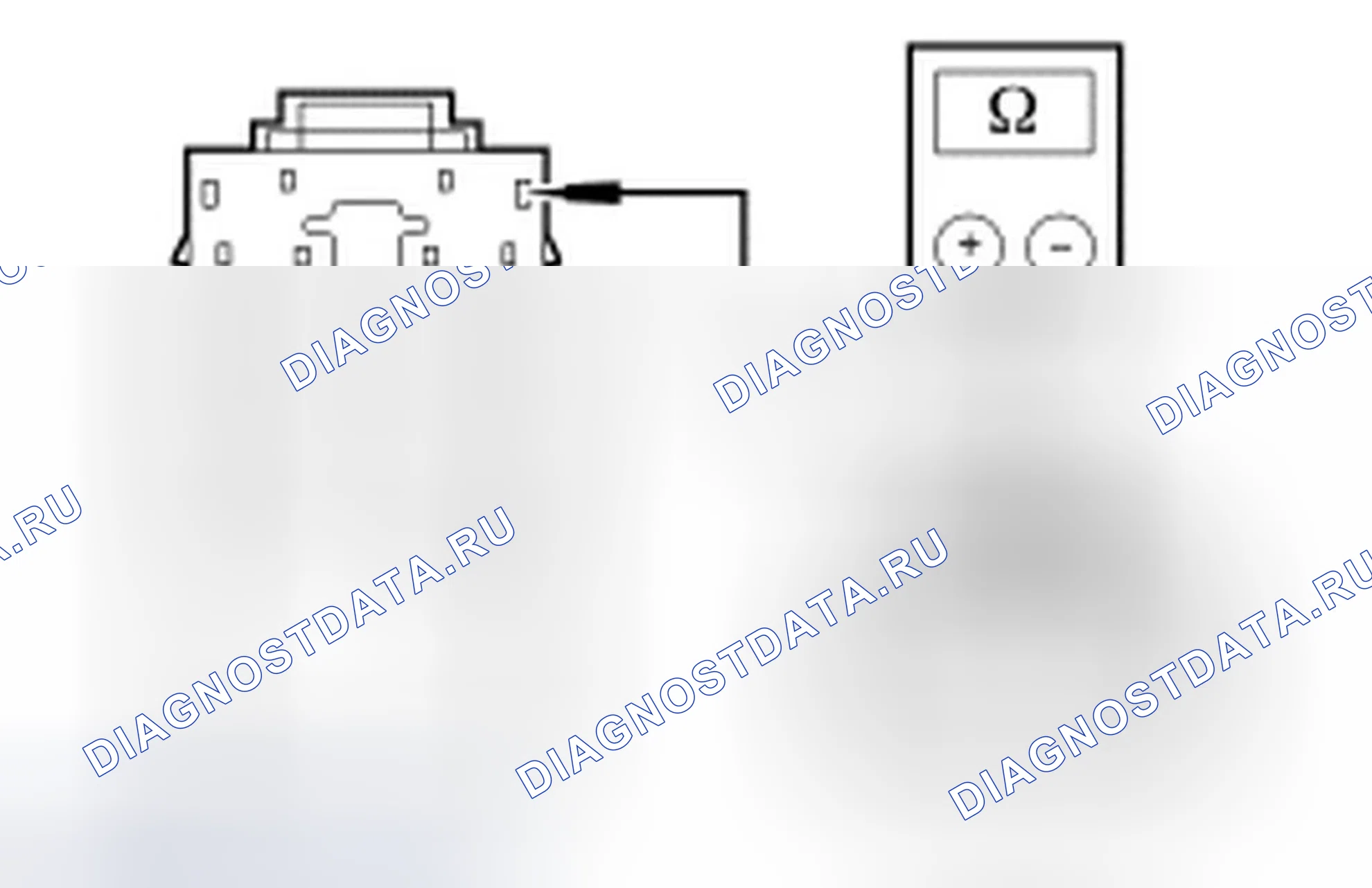 Рис. 4. Ford Edge I