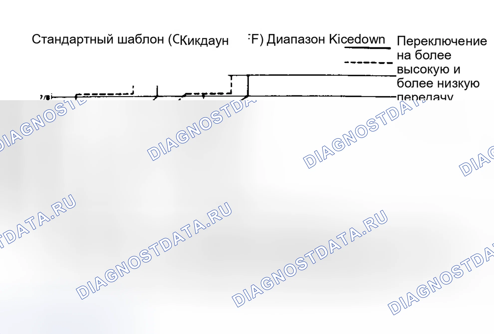Рис. 31. Infiniti J30 I