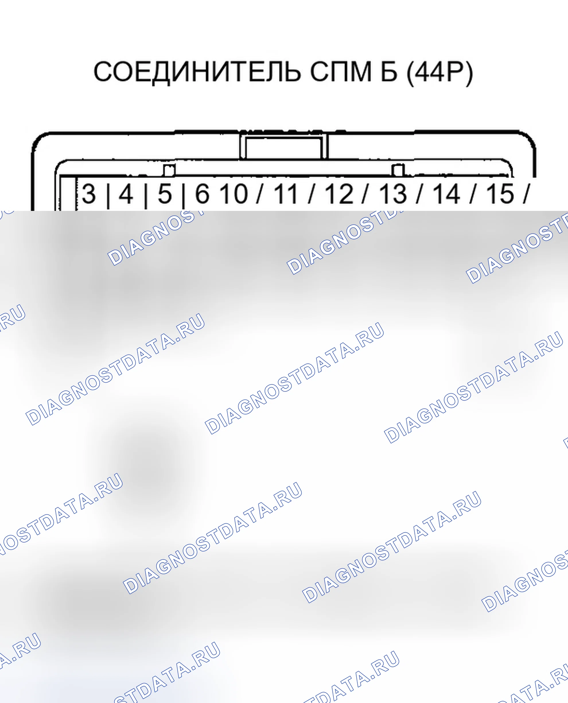 Рис. 142. Honda Odyssey III