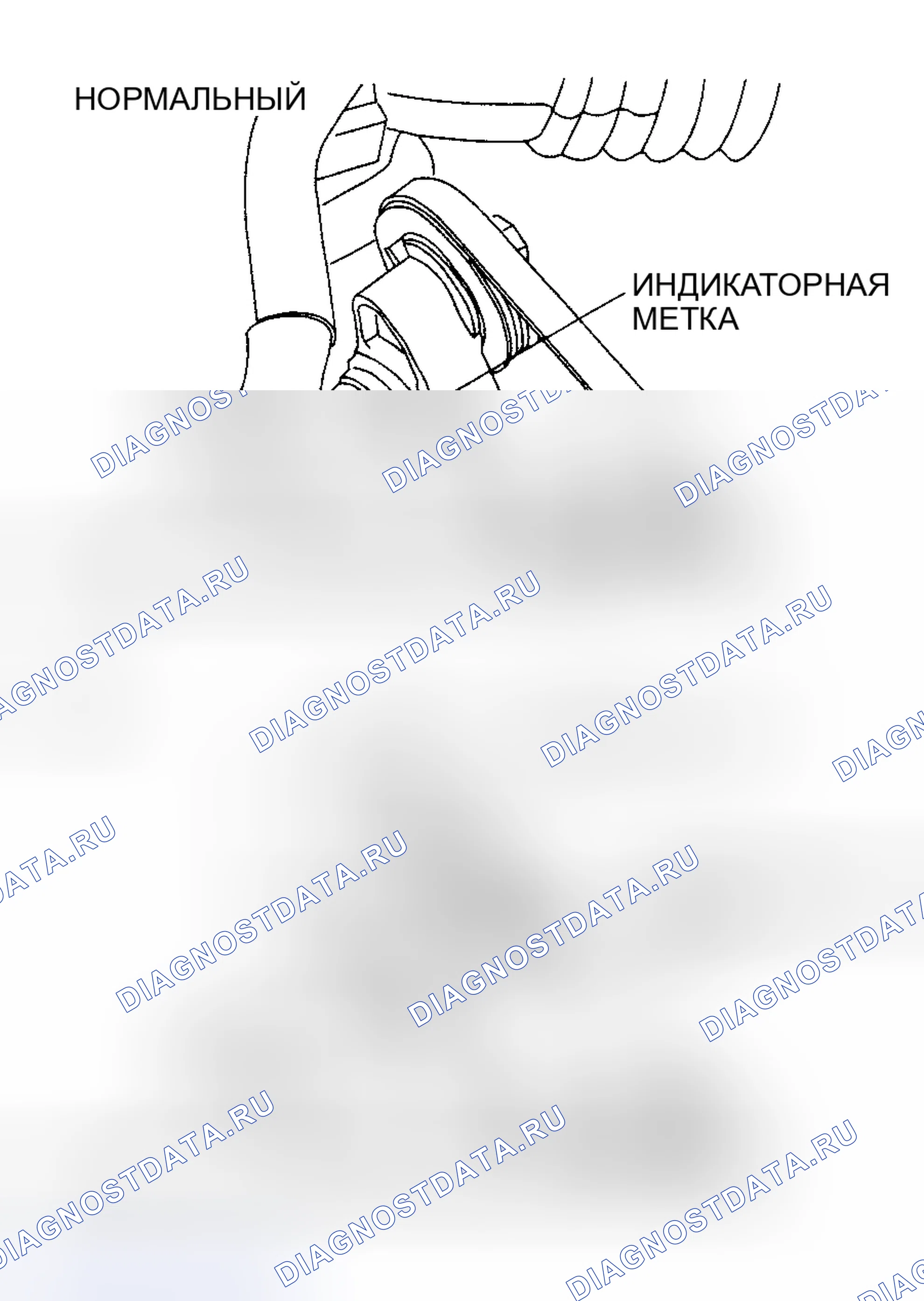 Рис. 3. Honda CR-V I рестайлинг