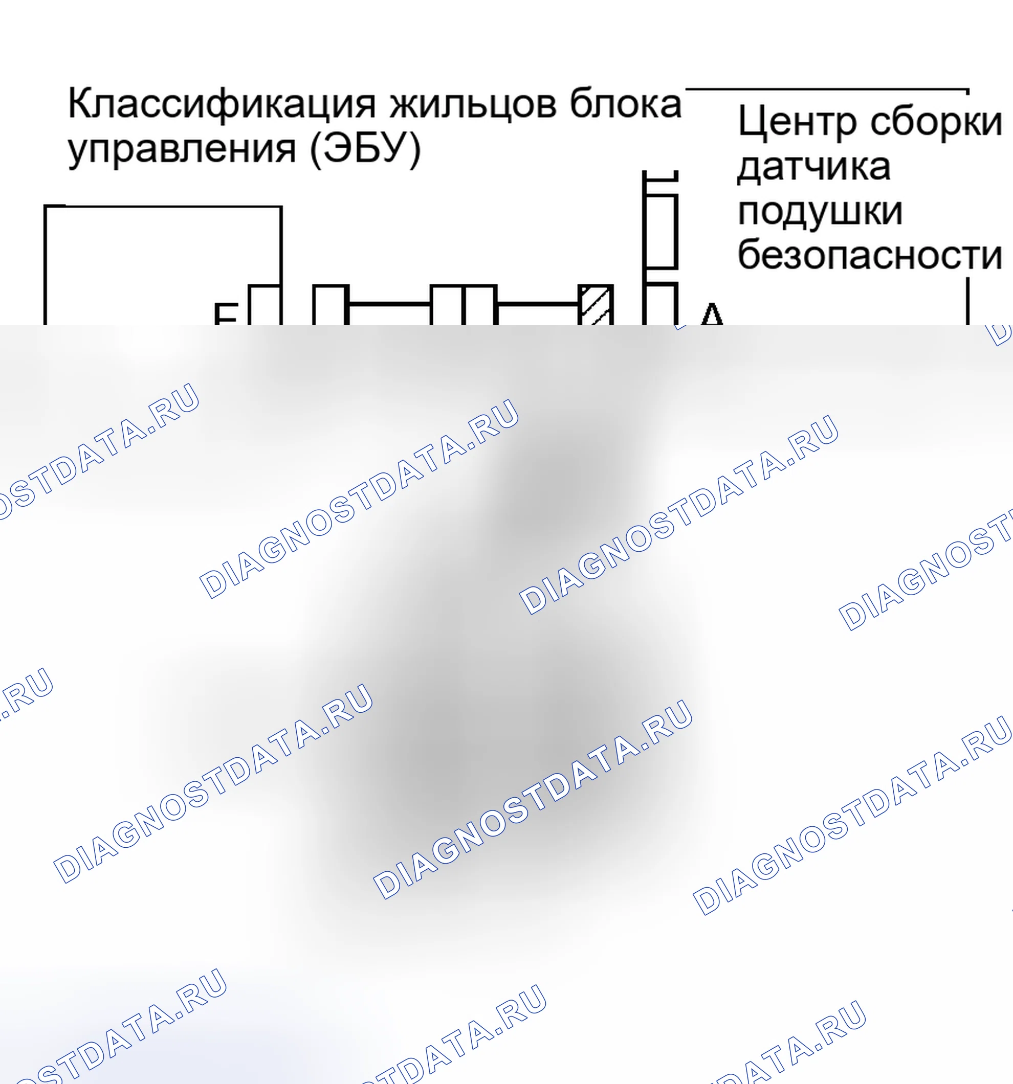 Рис. 91. Haval H5 I