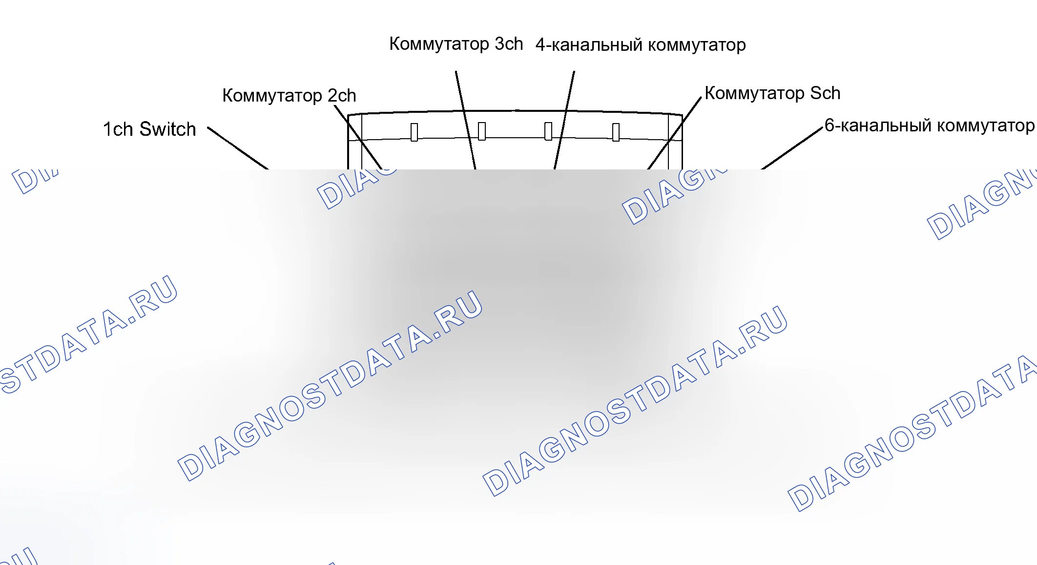 Рис. 61: ПРОВЕРКА/ОЧИСТКА расшифровка кода ошибки. Toyota Tacoma II