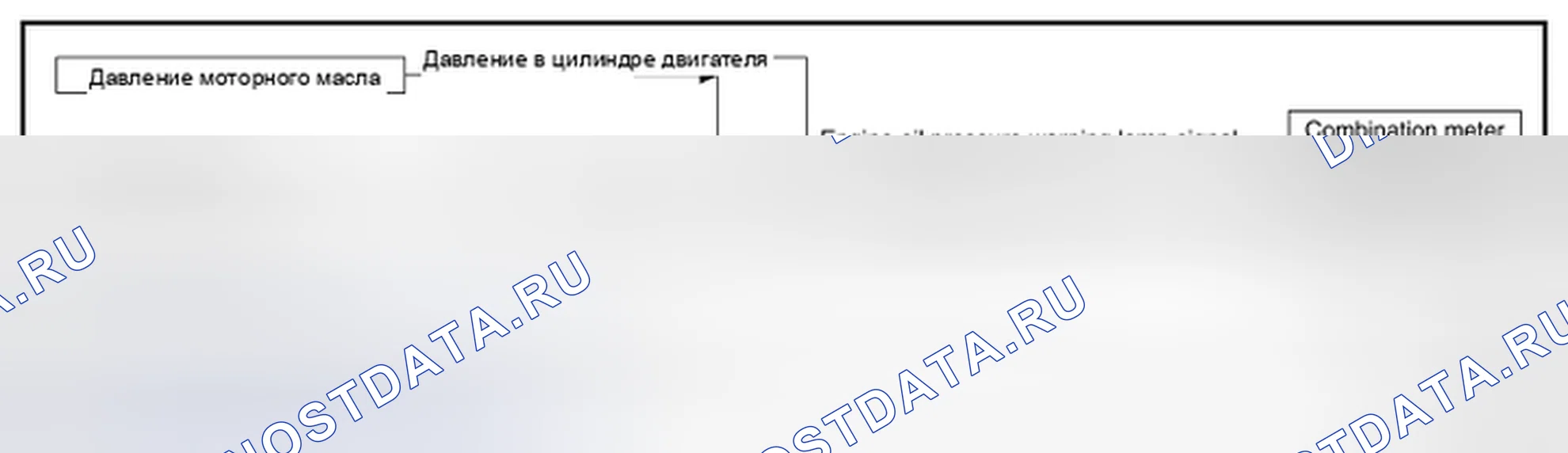 Рис. 1: СХЕМА СИСТЕМЫ. Nissan Rogue II