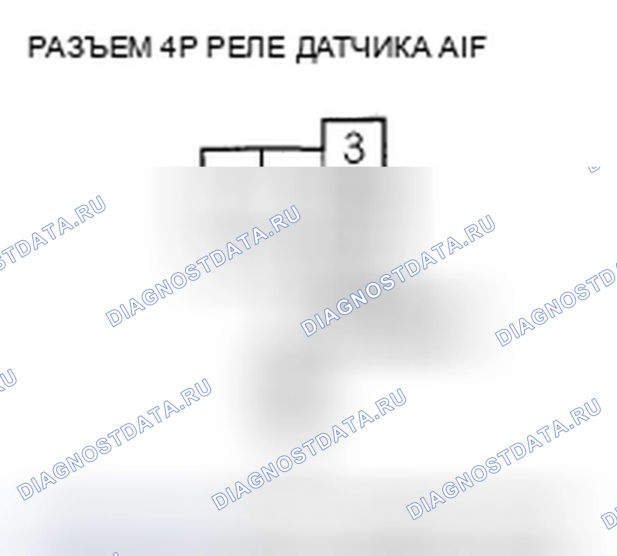 Рис. 86. Honda Fit I