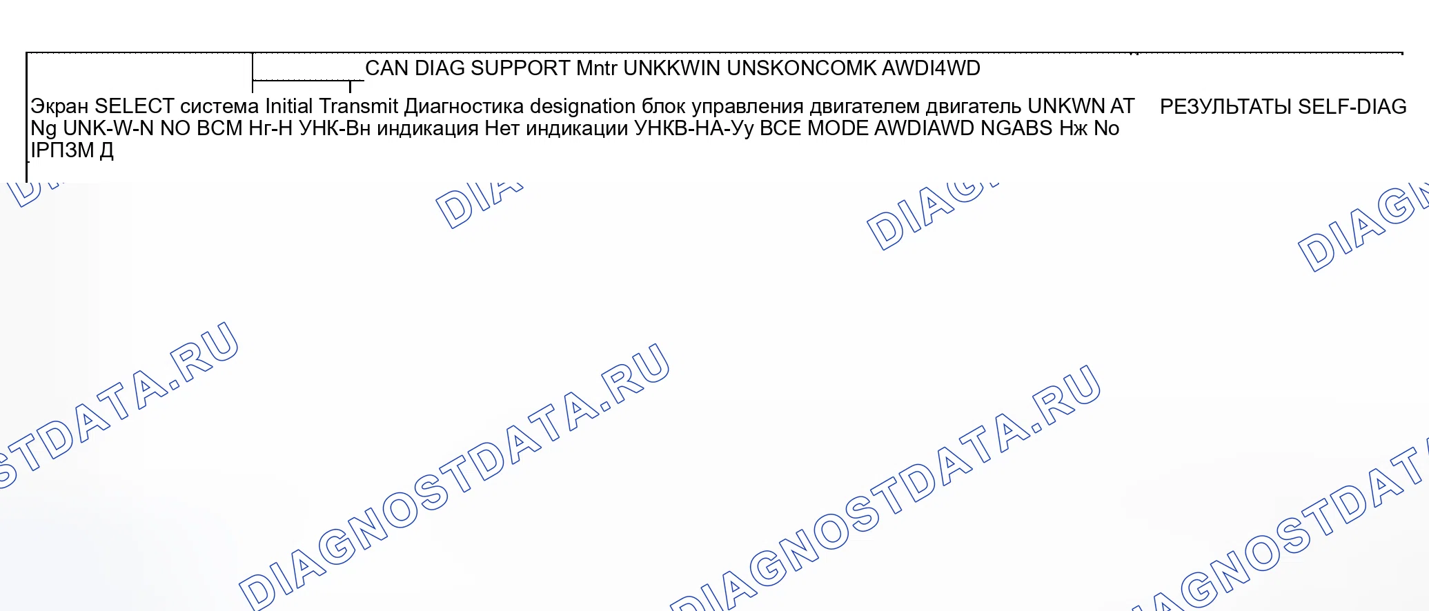 Рис. 283: Случай 9. Honda Torneo I