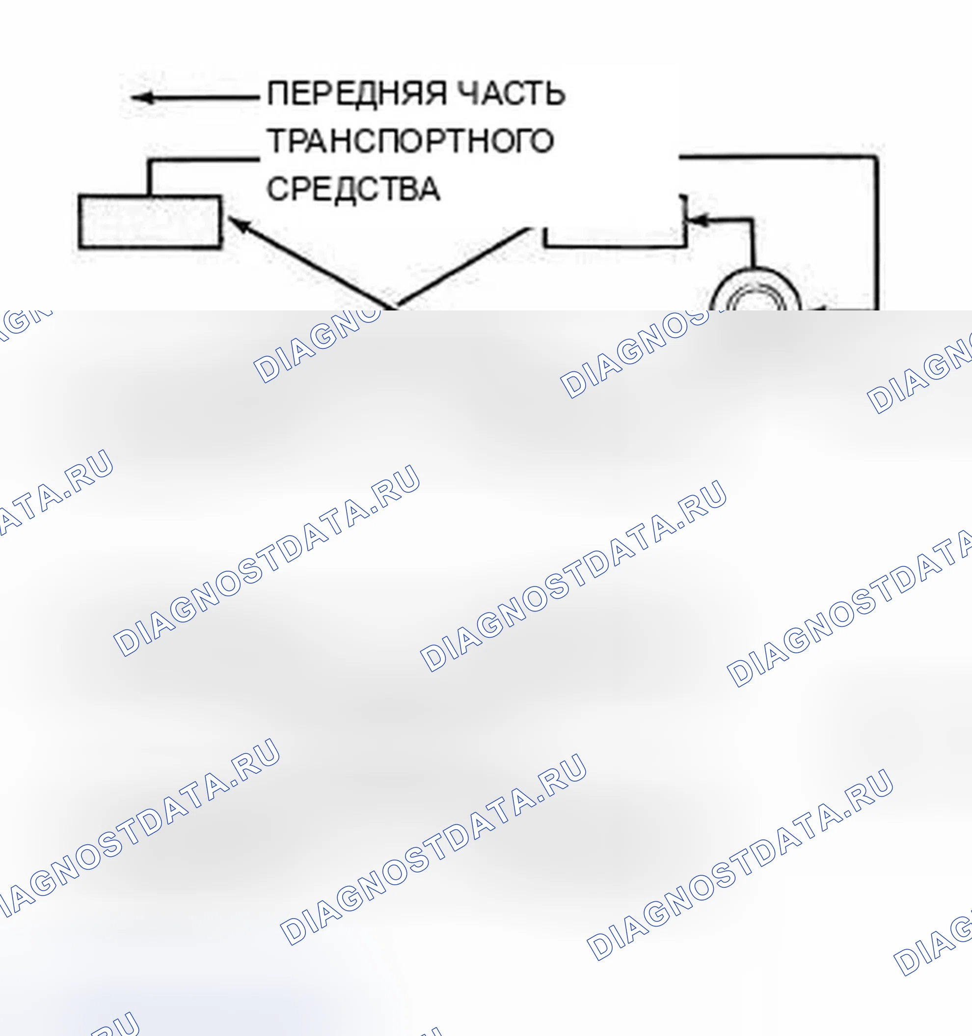 Рис. 18: НЕНАПРАВЛЕННЫЕ ШИНЫ С РИСУНКОМ ПРОТЕКТОРА. Chrysler 200 I