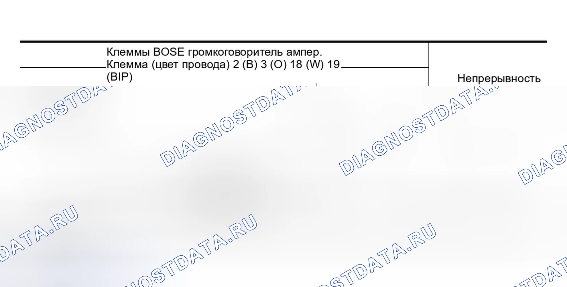 Рис. 299. Nissan Murano Z50