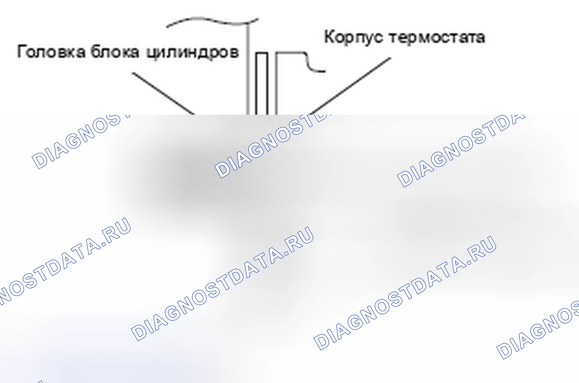 Рис. 22: > > B < < УСТАНОВКА ПРОКЛАДКИ / КОРПУСА ТЕРМОСТАТА. Honda e:NP1 I