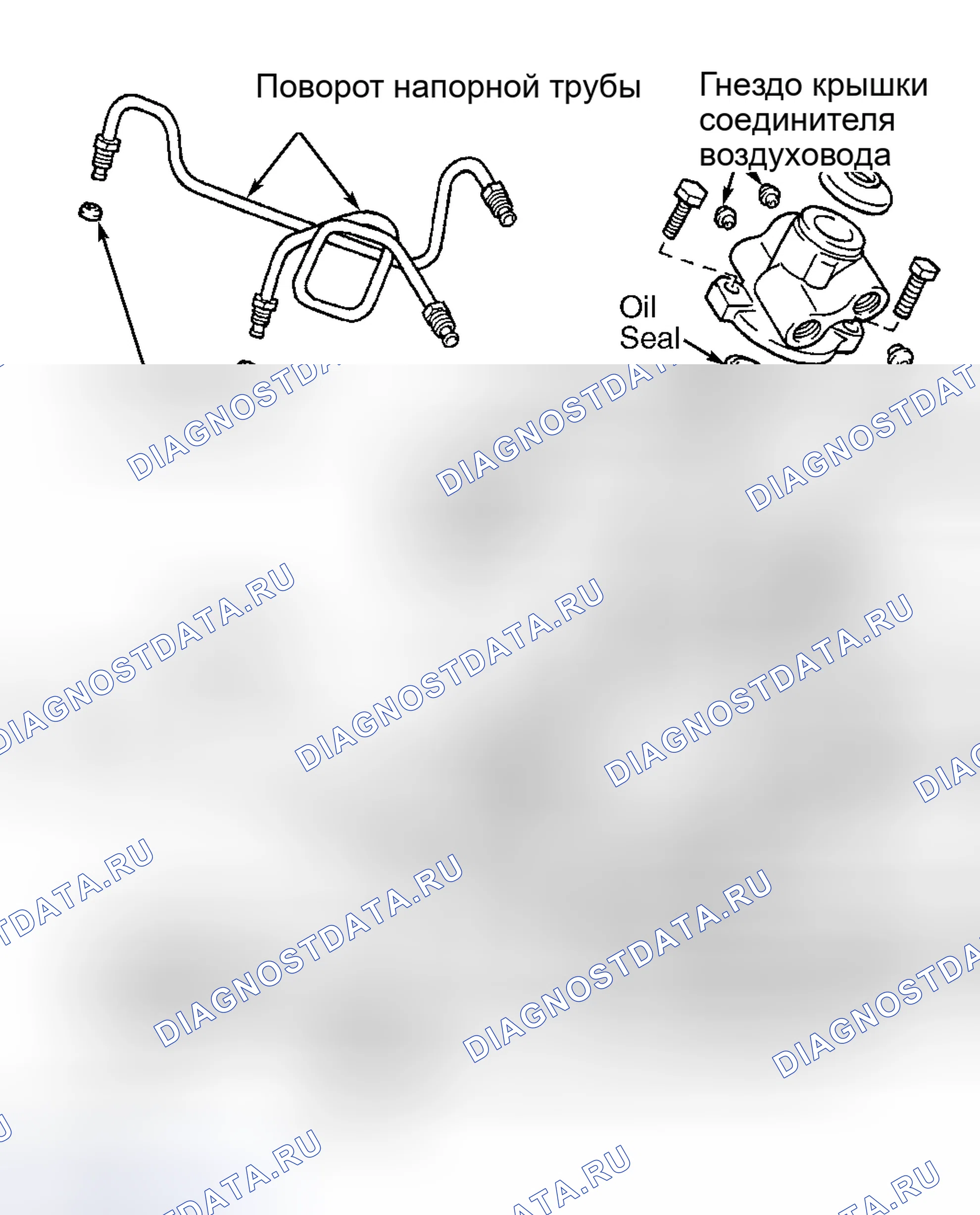 Рис. 12. Toyota Camry Solara I