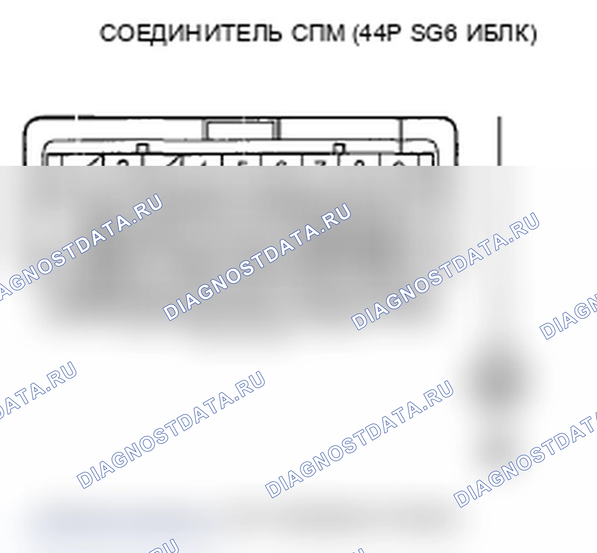 Рис. 21. Acura RDX I рестайлинг