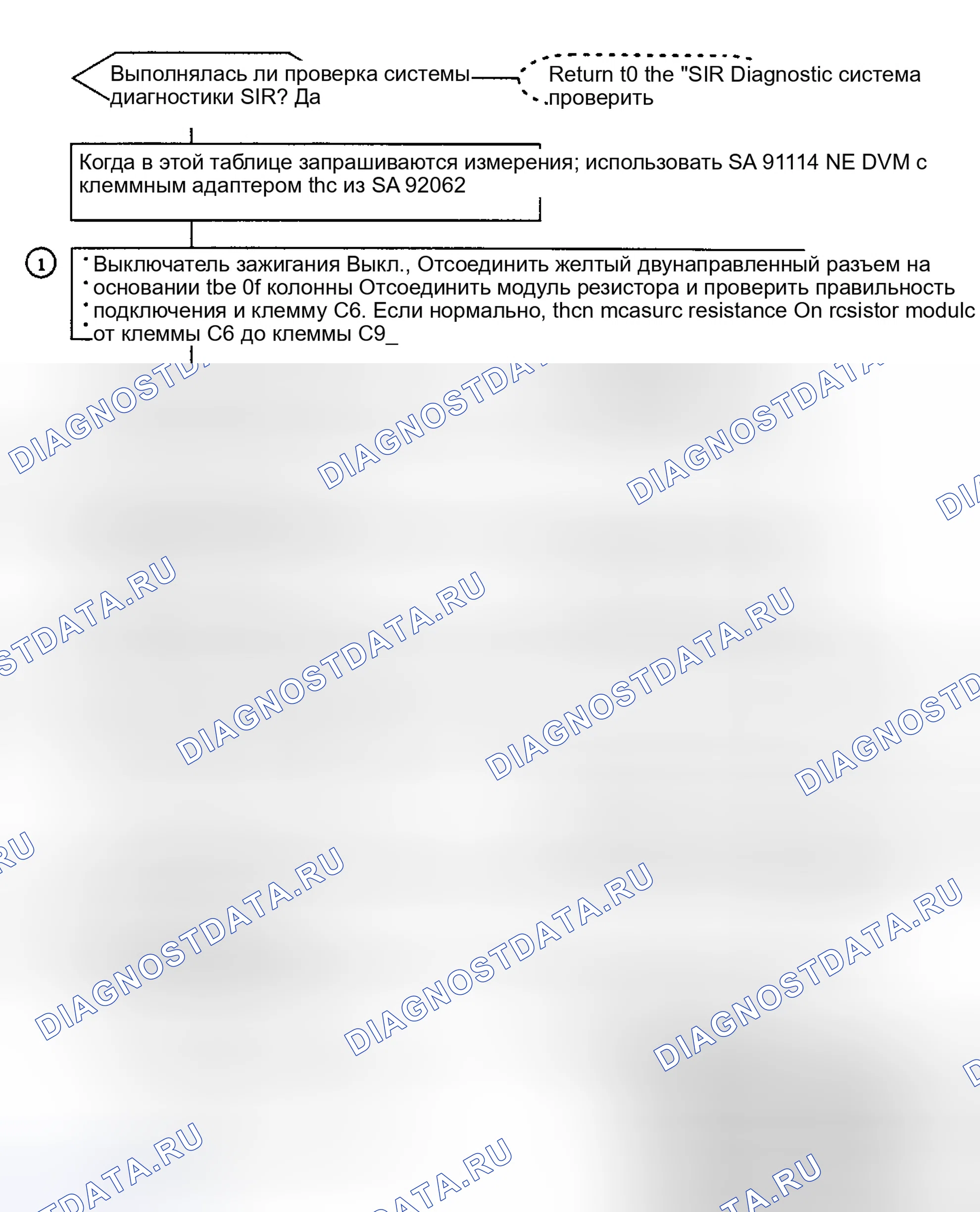Рис. 43: Коды 21 и 22, (1 из 2) Сопротивление Ckt рулевой колонки не определено. Saturn SC I