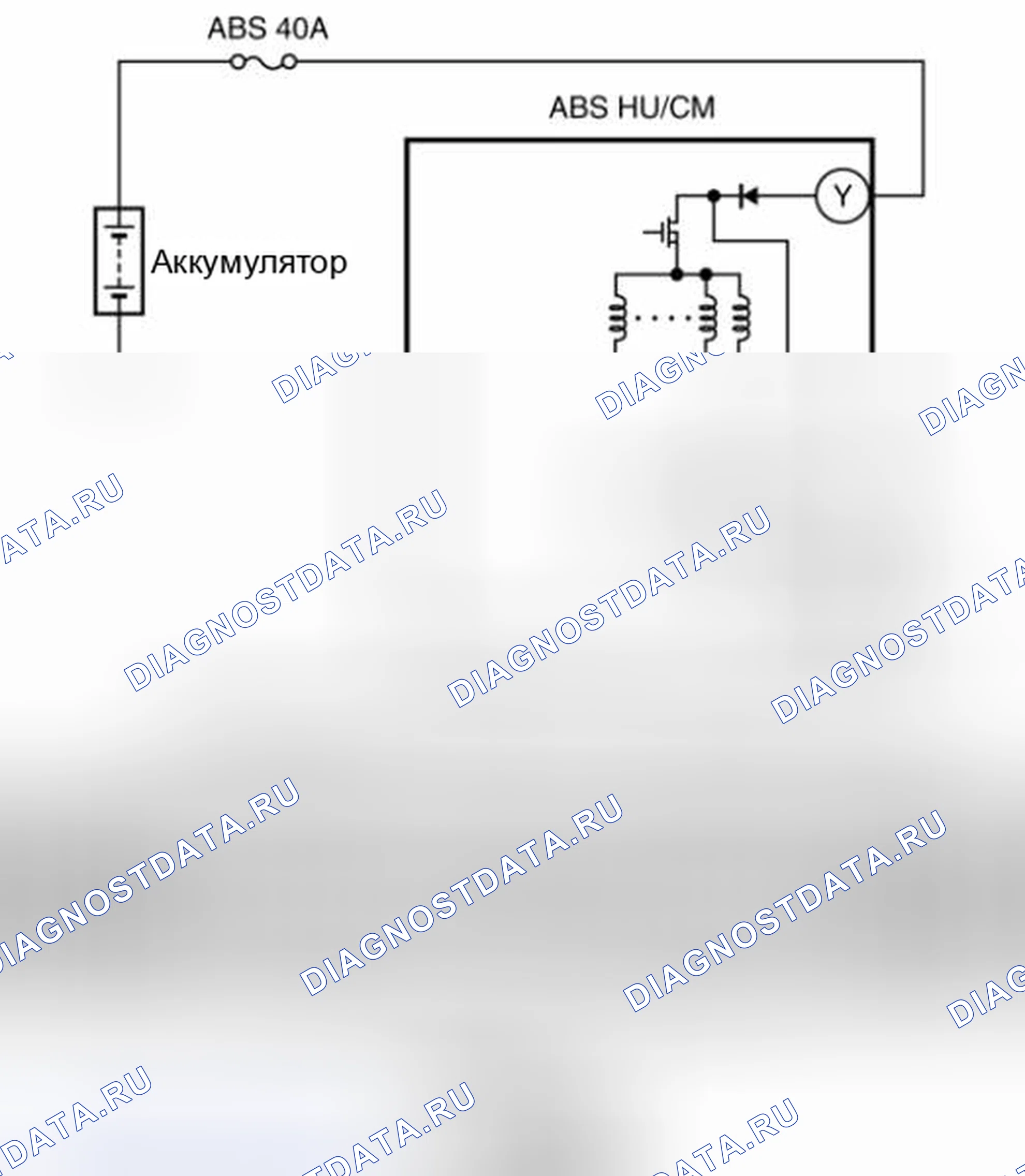 Рис. 6: расшифровка кода ошибки C0020:01 / хтагx1 / xтагх2 [ABS] C0020:1C C0020:71. Mazda 3 BL рестайлинг