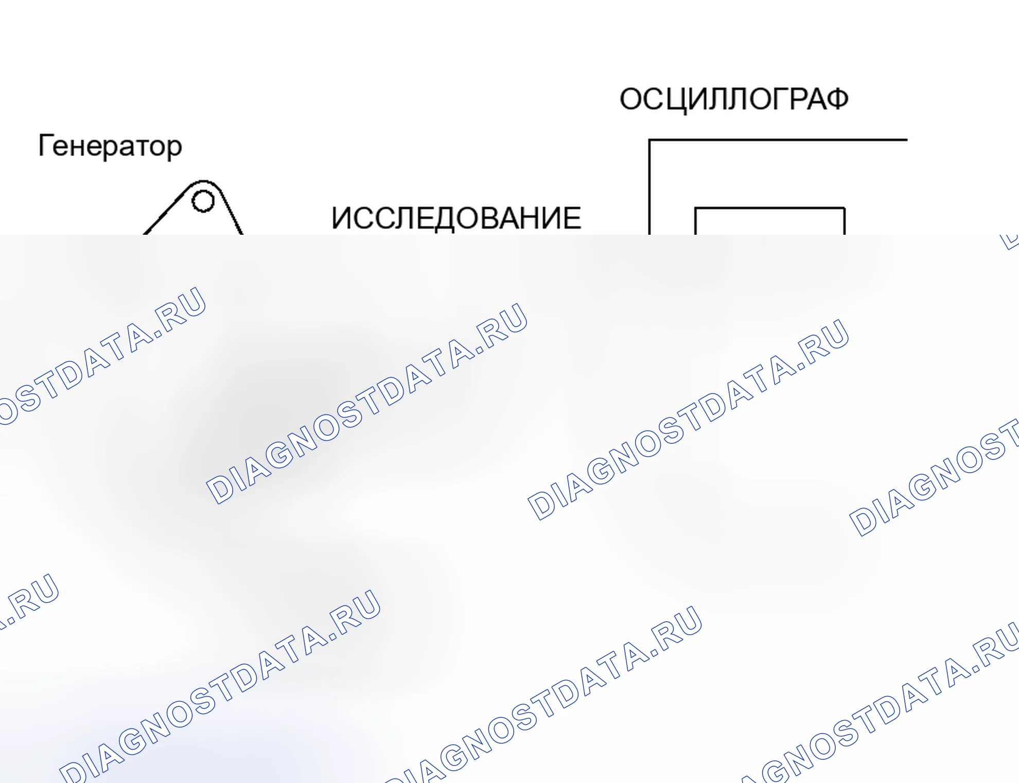 Рис. 25: МЕТОД ИЗМЕРЕНИЯ. Mitsubishi Outlander I