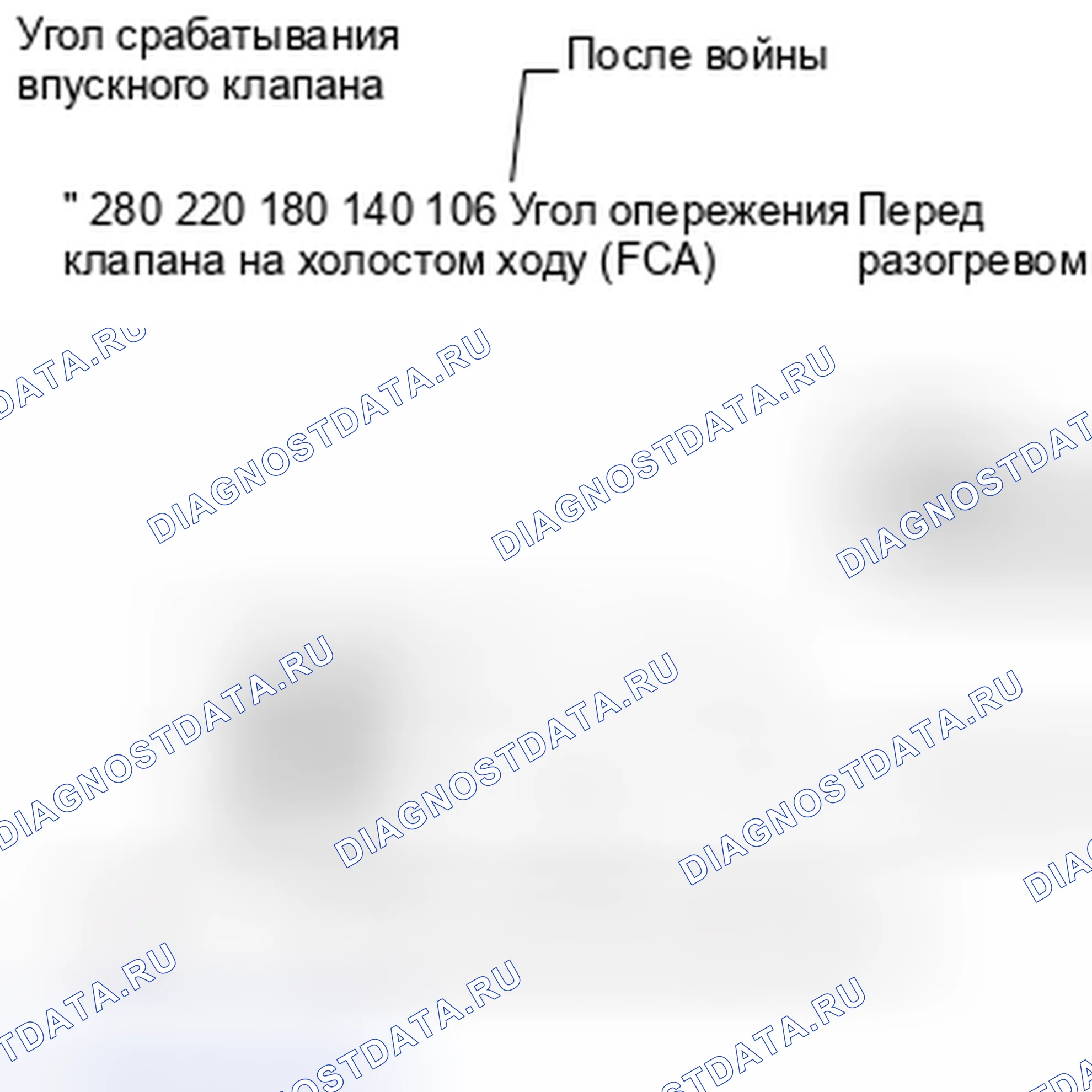Рис. 82: СПИСОК ДАННЫХ / АКТИВНЫЕ ИСПЫТАНИЯ [08 / 2013 -]. Toyota Corolla XI
