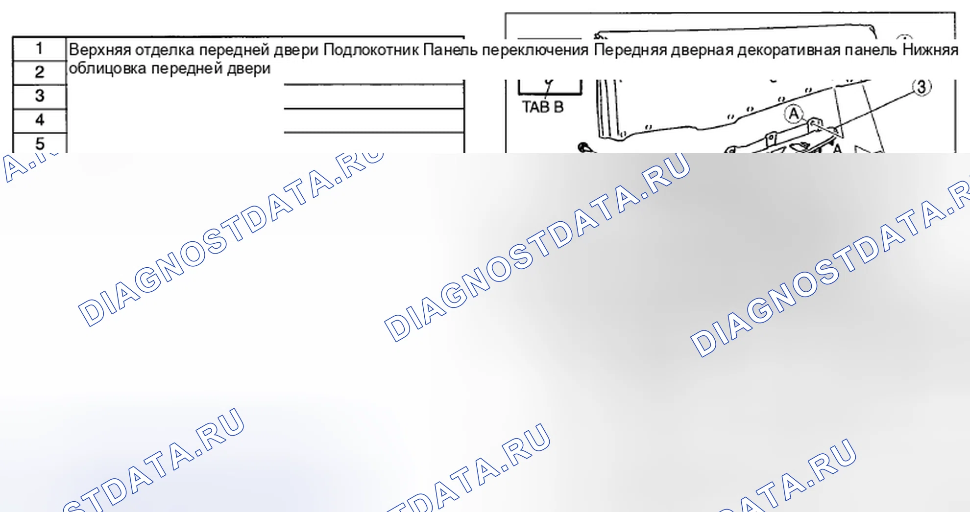 Рис. 85: Сторона водителя. Mazda CX-7 I рестайлинг