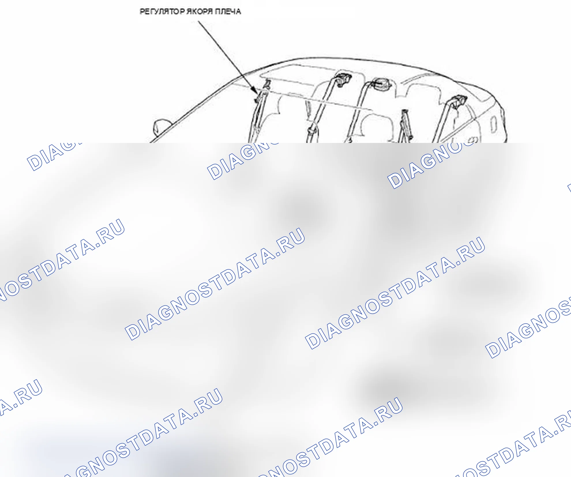 Рис. 1: Указатель расположения компонентов. Acura RL II рестайлинг