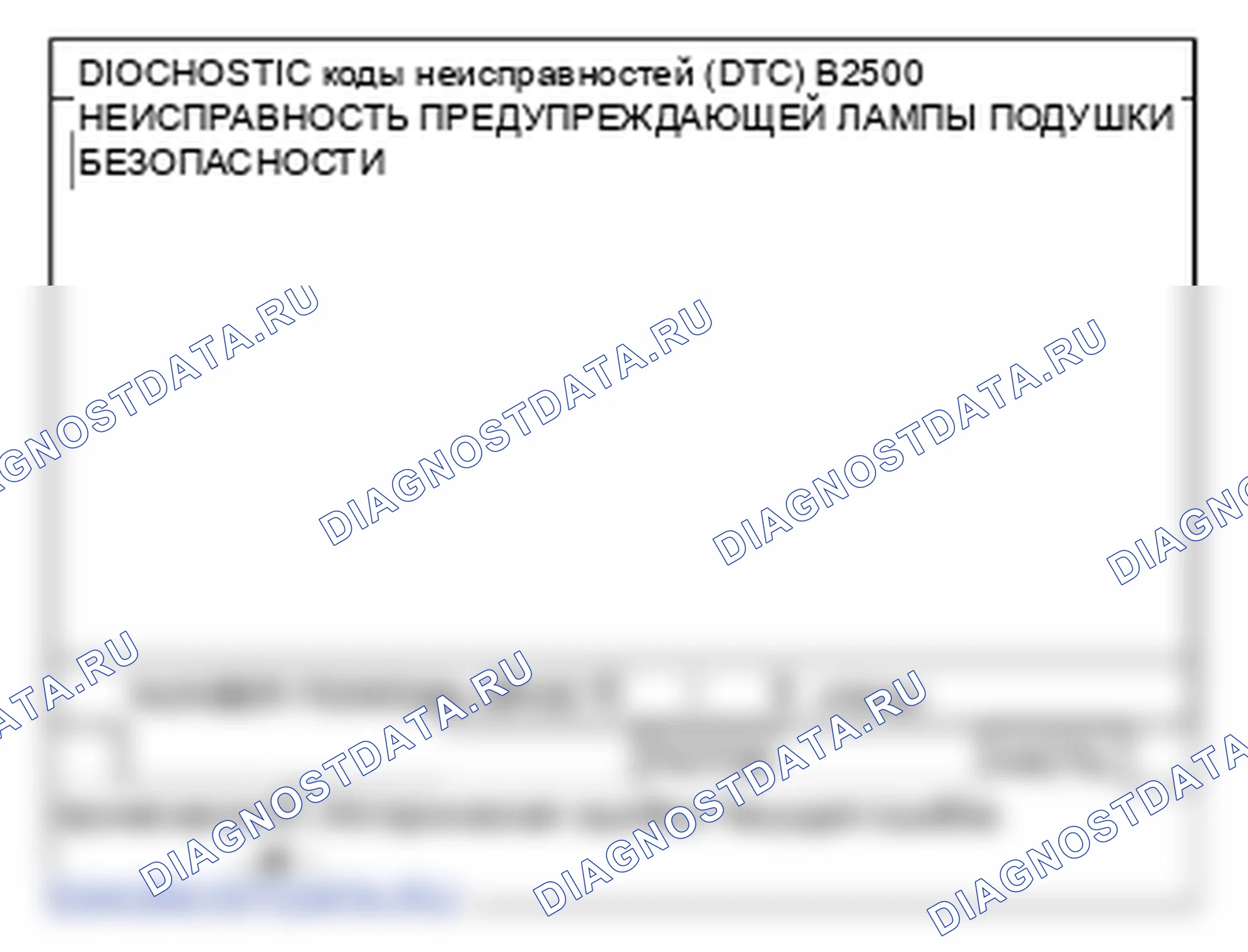 B2500: Предупреждающая лампа. Hyundai Santa Fe CM