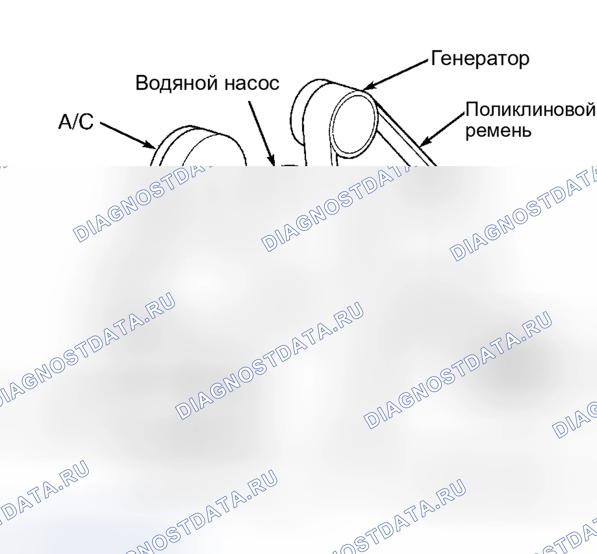 Рис. 42: Установка. Dodge Durango I
