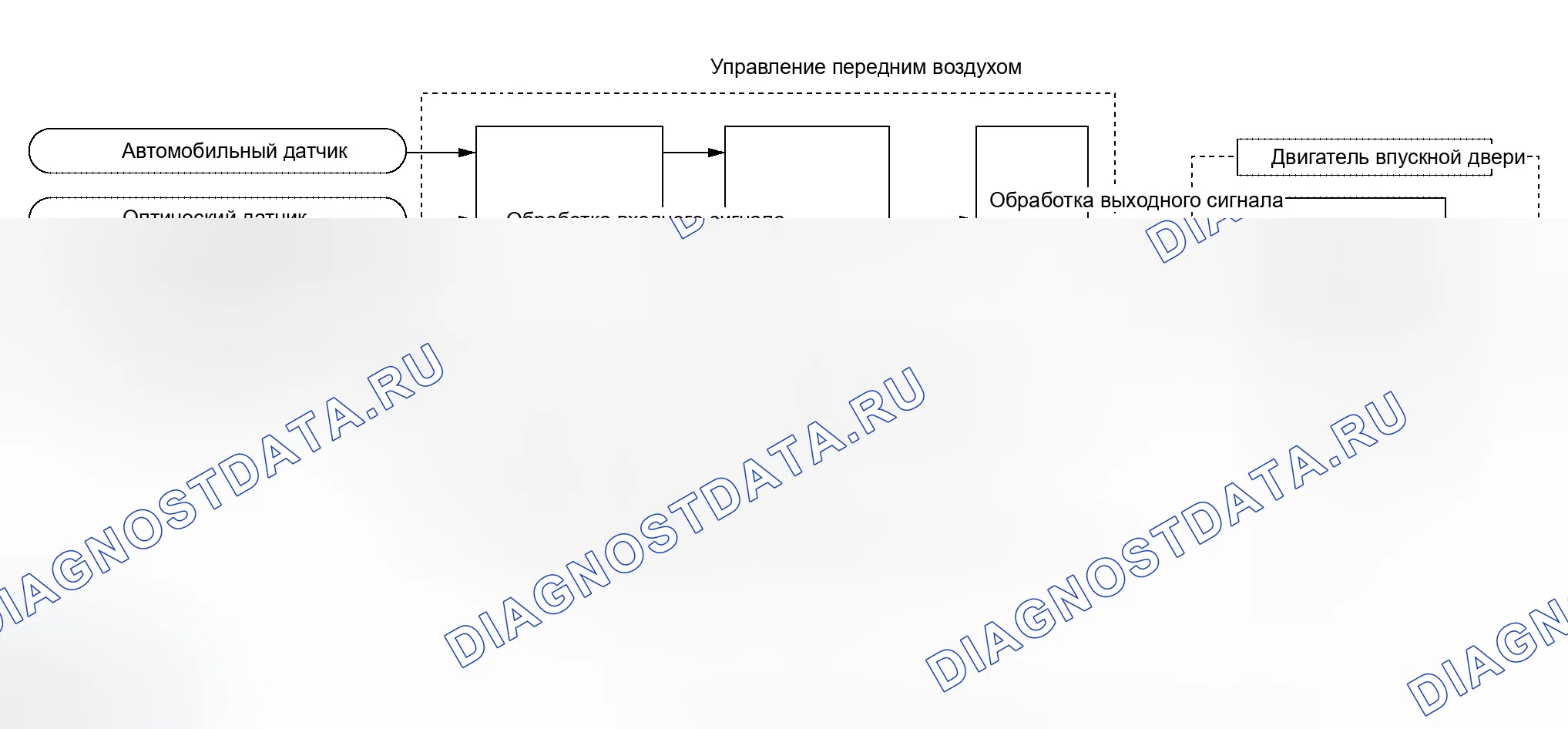 Рис. 29: Работа системы. Infiniti QX56 I