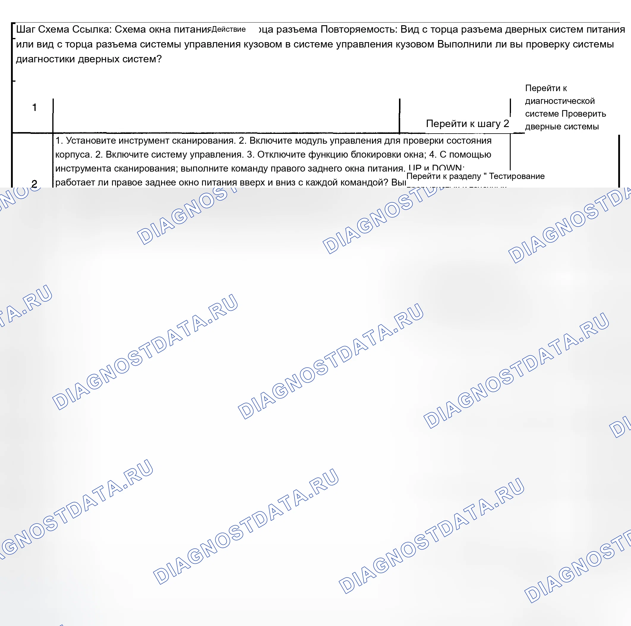 Рис. 72: B3824. Chevrolet TrailBlazer I