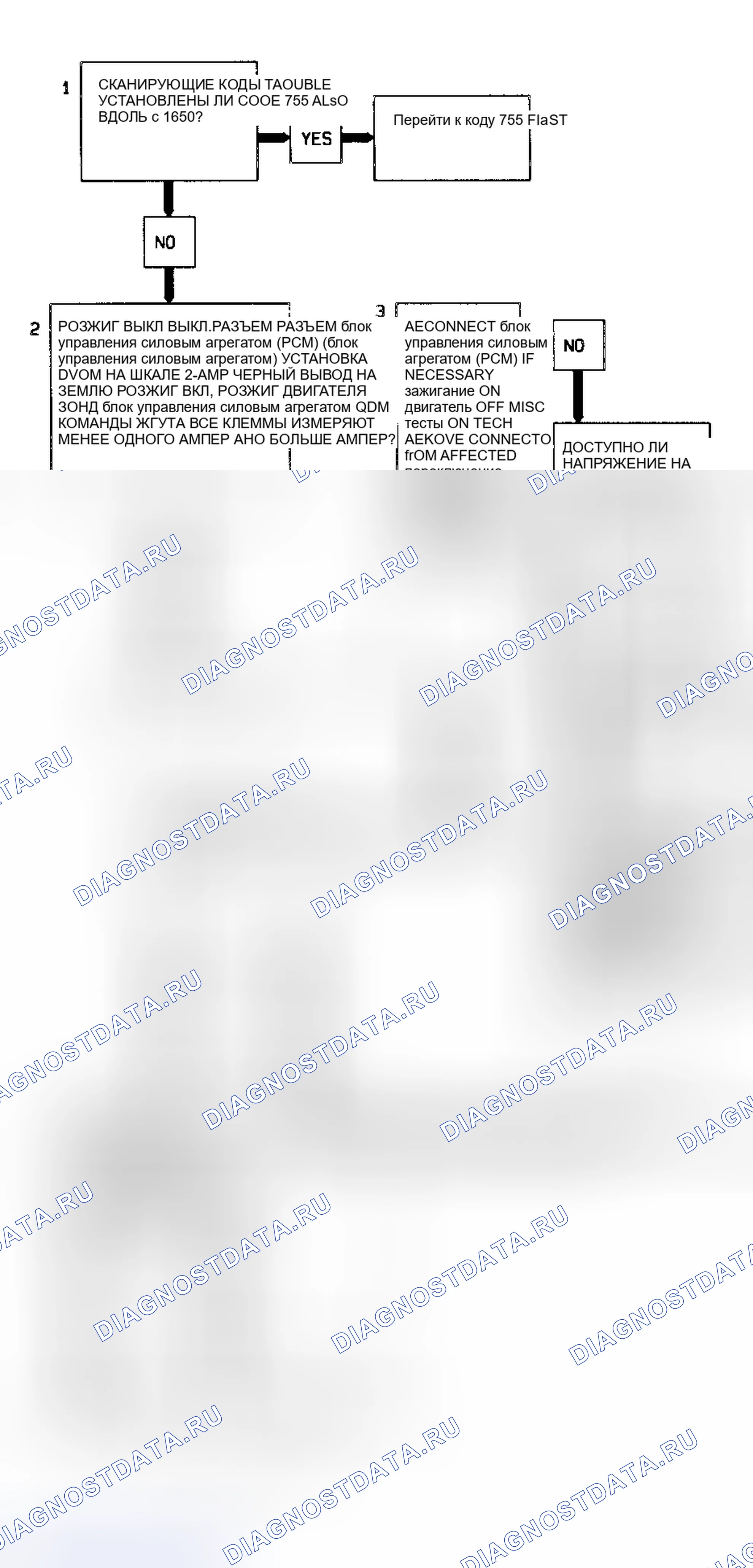 Рис. 65: Диагностическая блок-схема кода P1650 (3.8L) QDM № 2. Pontiac Bonneville IX