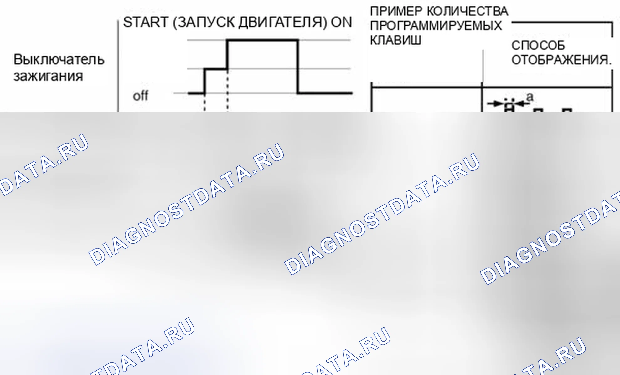 Система безопасности и система замков.: Снятие и установка. Mazda 3 BL рестайлинг
