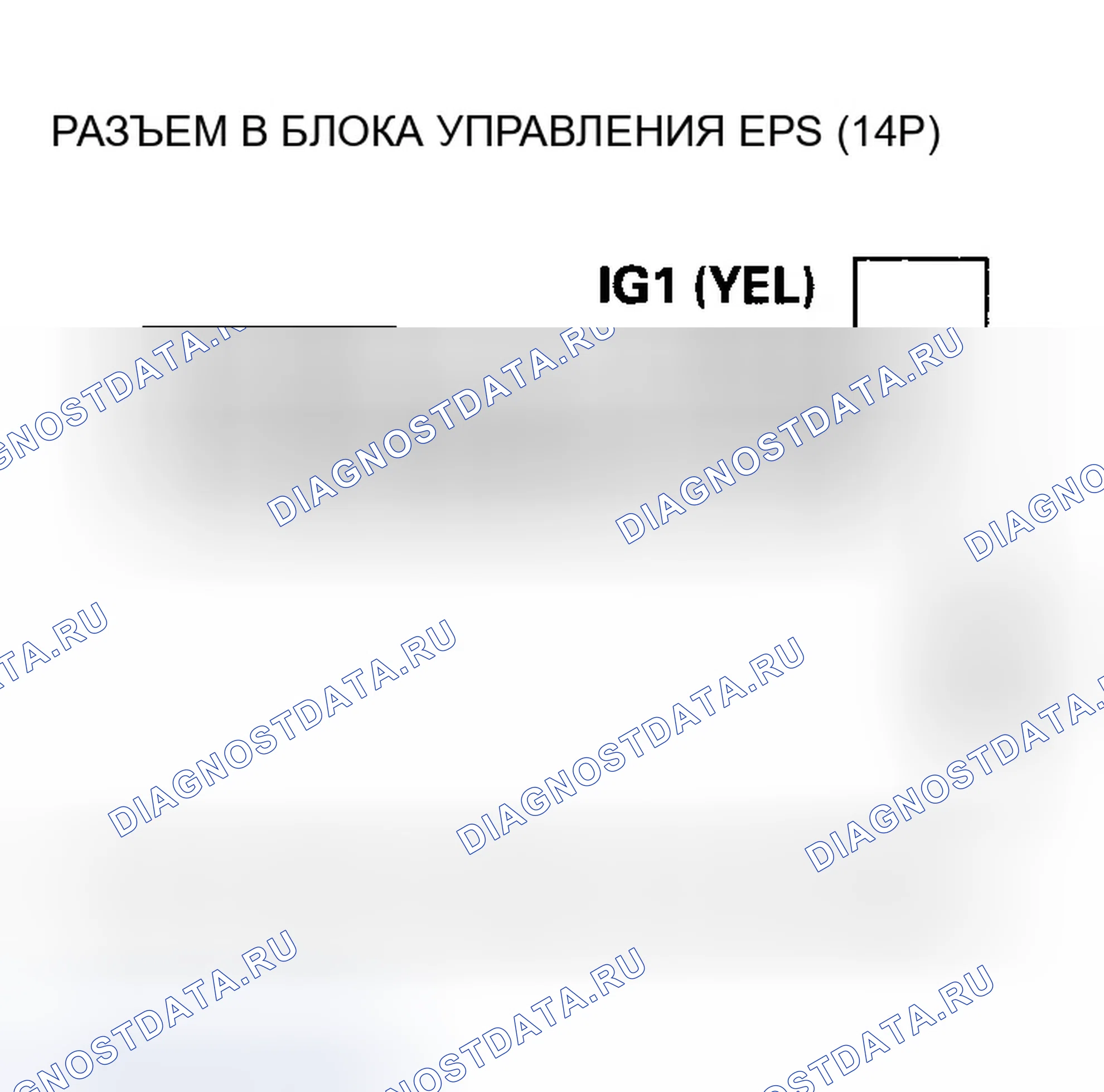Рис. 3. Honda Insight ZE1