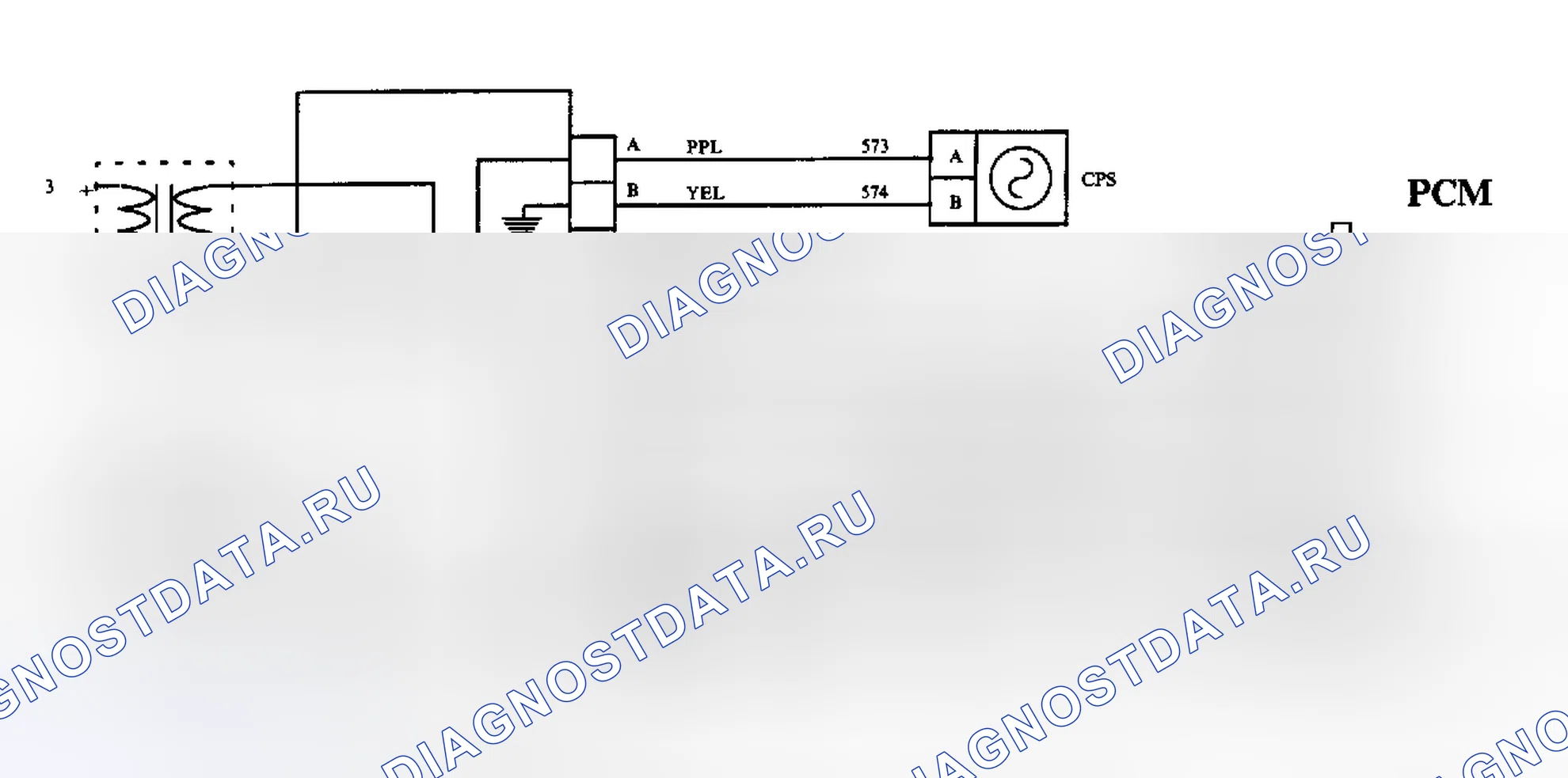 Рис. 6. Saturn SC I