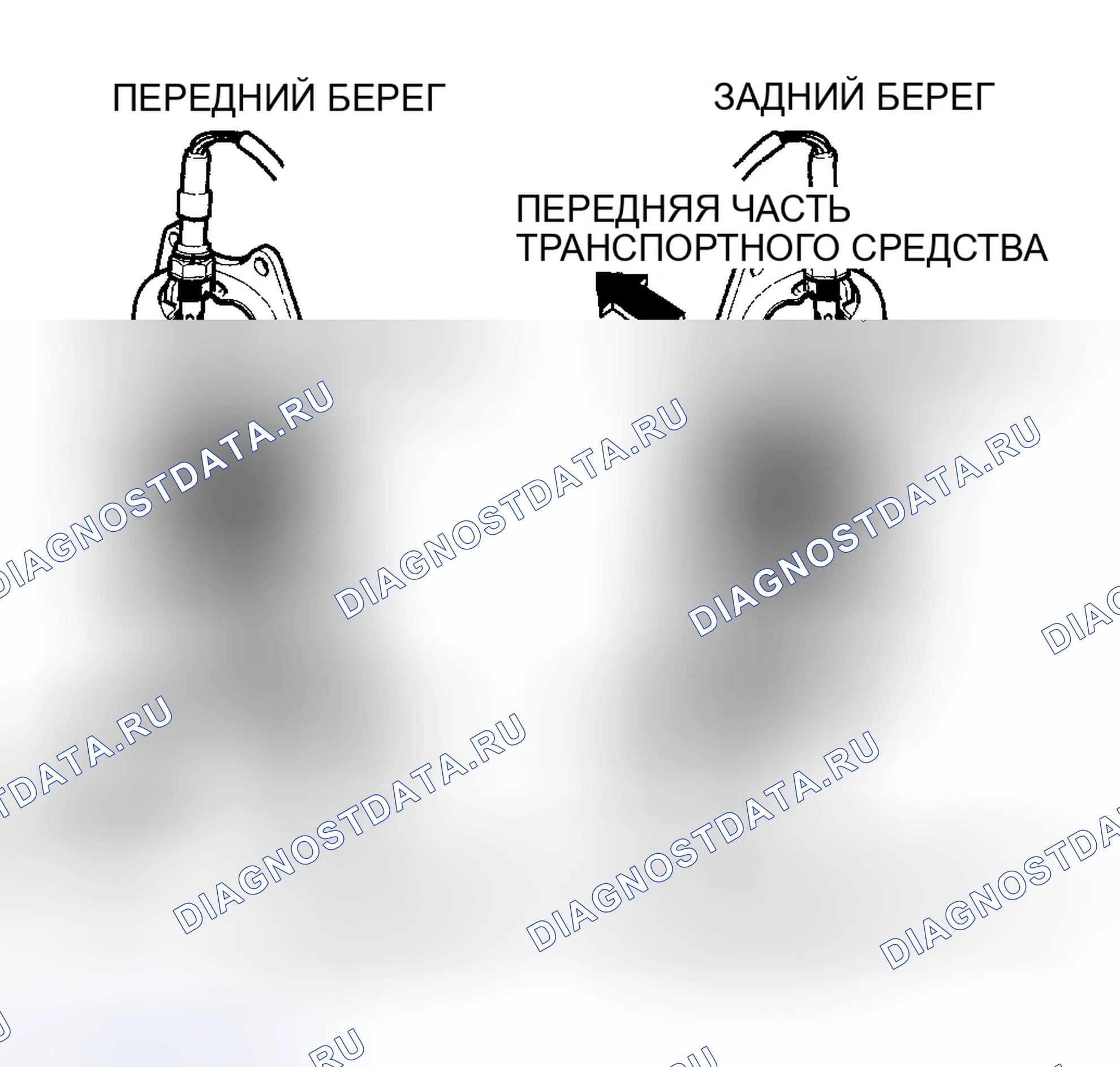 Рис. 32: Система каталитического нейтрализатора. Honda Ridgeline I