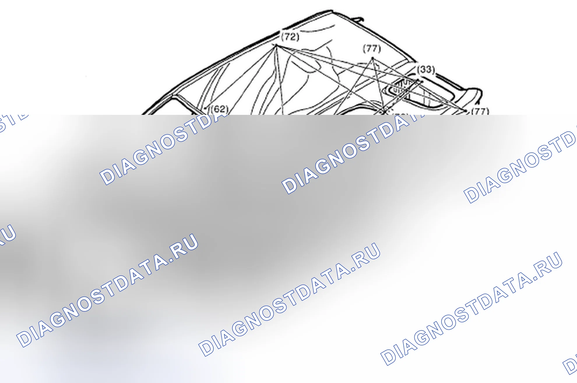 Рис. 52: Определение базовых размеров модели вагона (передняя конструкция). Subaru Impreza GD/GC/GG рестайлинг 2