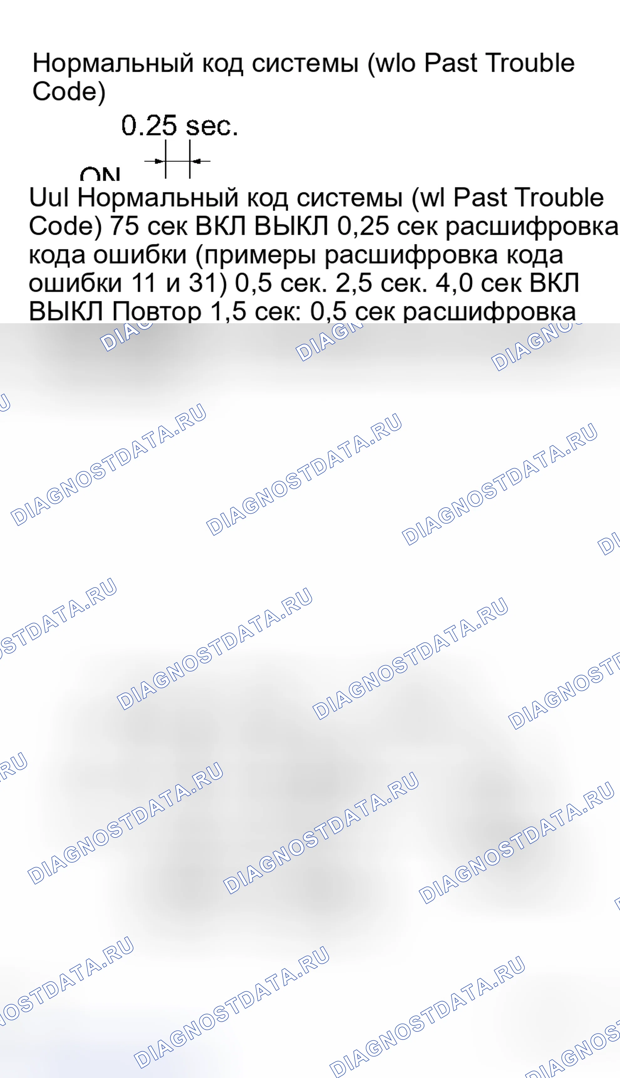 Рис. 208. Toyota Land Cruiser 100 рестайлинг 2