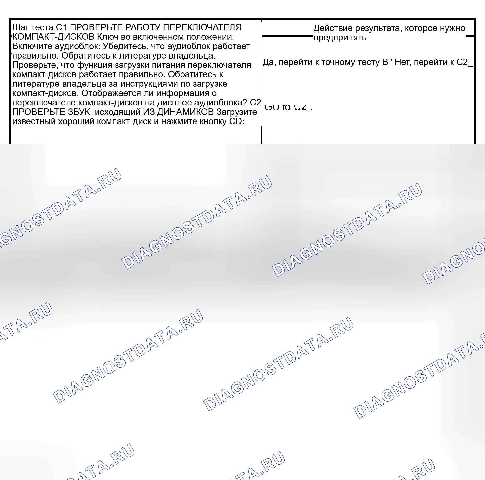Рис. 7: диагностический тест C: АУДИОБЛОК НЕ ОТОБРАЖАЕТ ИНФОРМАЦИЮ ОБ УСТРОЙСТВЕ СМЕНЫ КОМПАКТ-ДИСКОВ - ТОЛЬКО VNR. Ford Expedition II