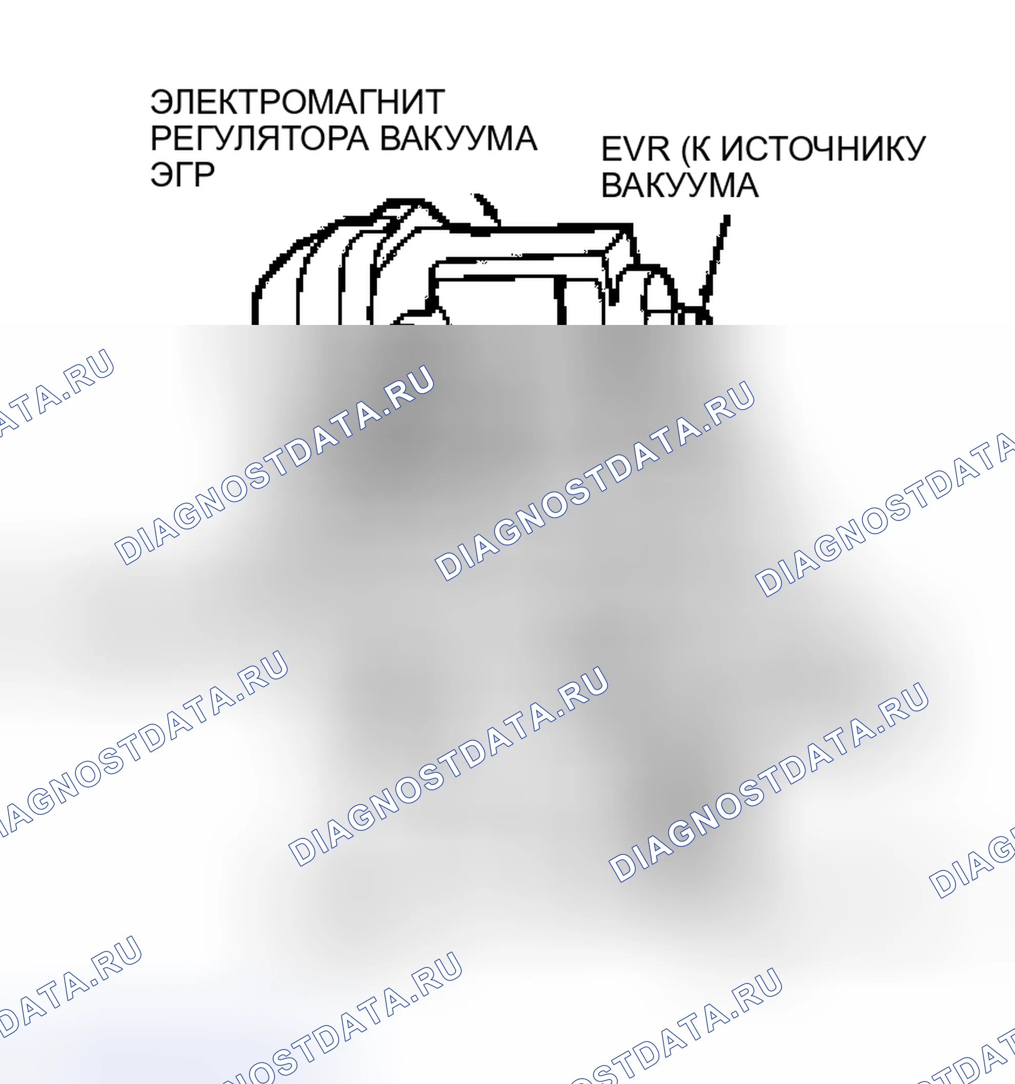 Рис. 6. Hyundai ix25 II