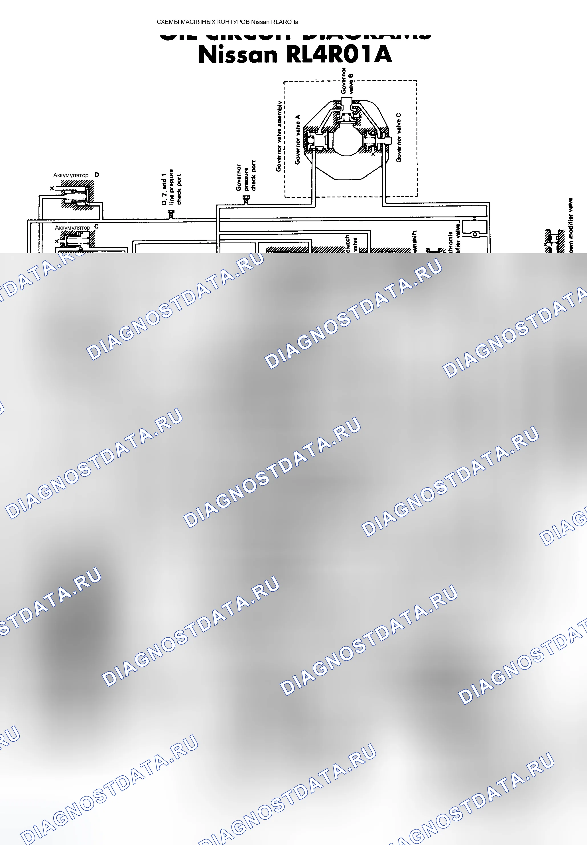 Рис. 13: Схема масляного контура (RL4R01A). Infiniti J30 I