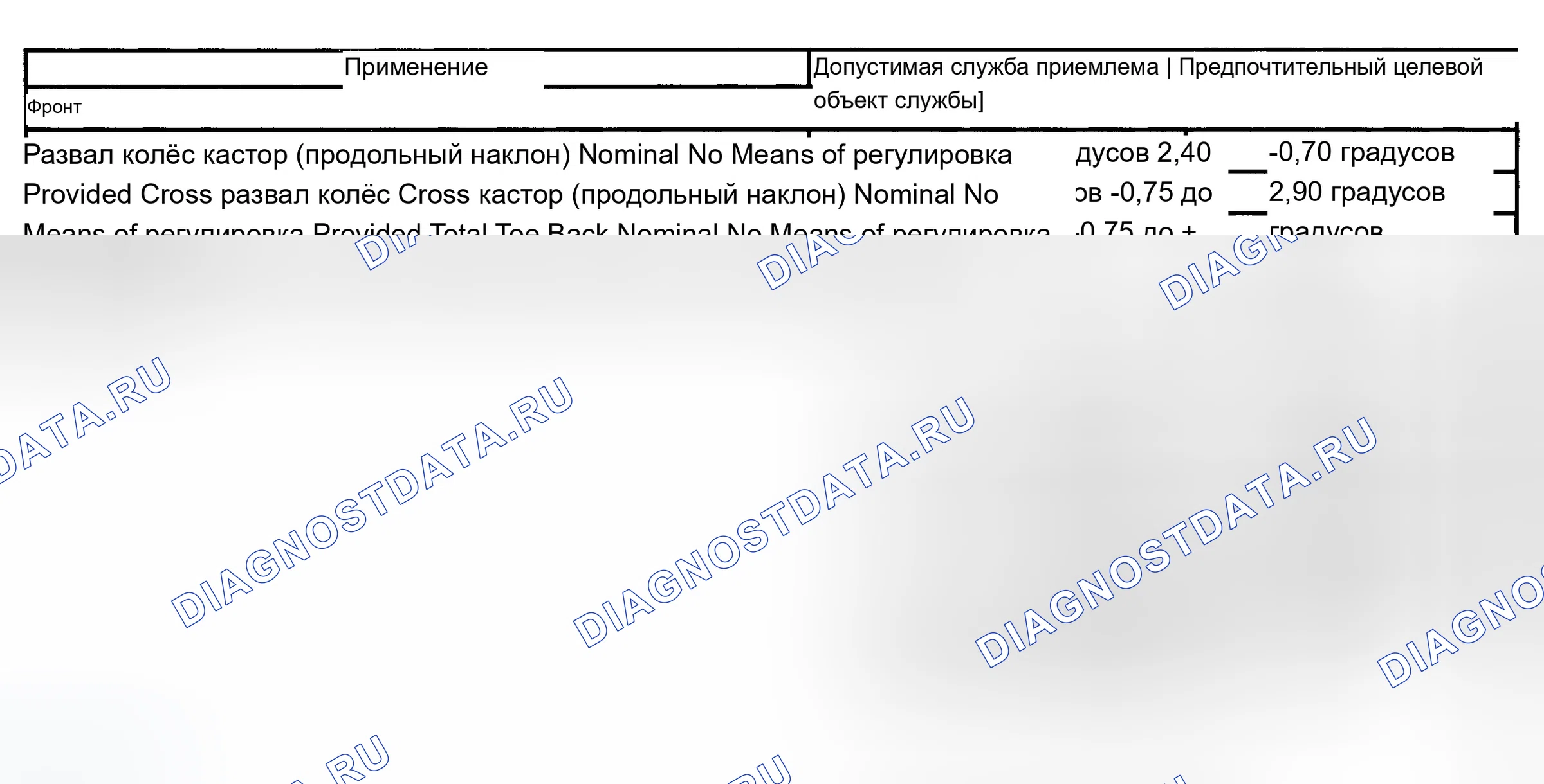Рис. 7: МОНТАНА, СИЛУЭТ И ПРЕДПРИЯТИЕ. Chevrolet Silverado 2500 