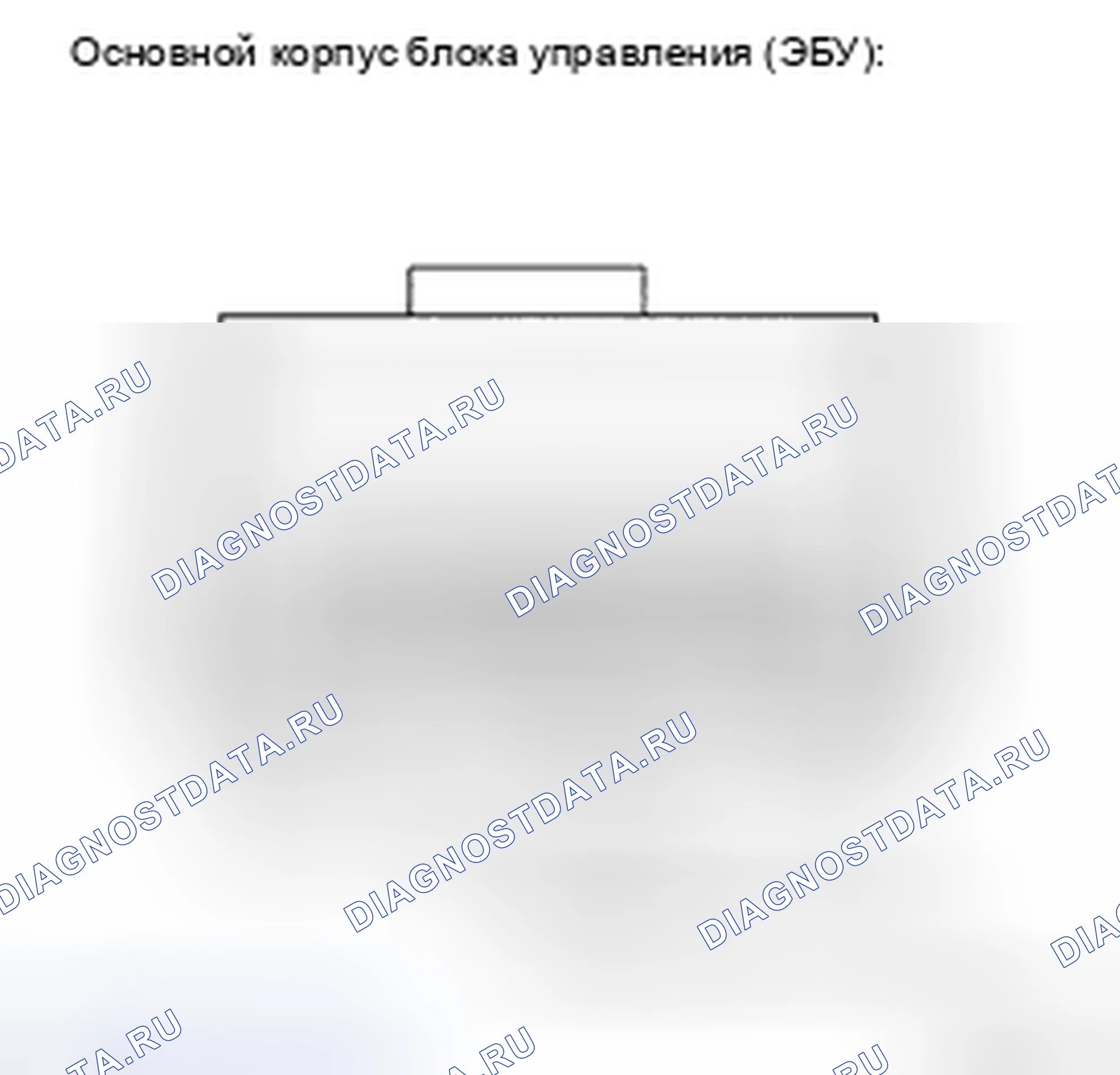 Рис. 58: ПРОЦЕДУРА КОНТРОЛЯ. Kia Soul II рестайлинг