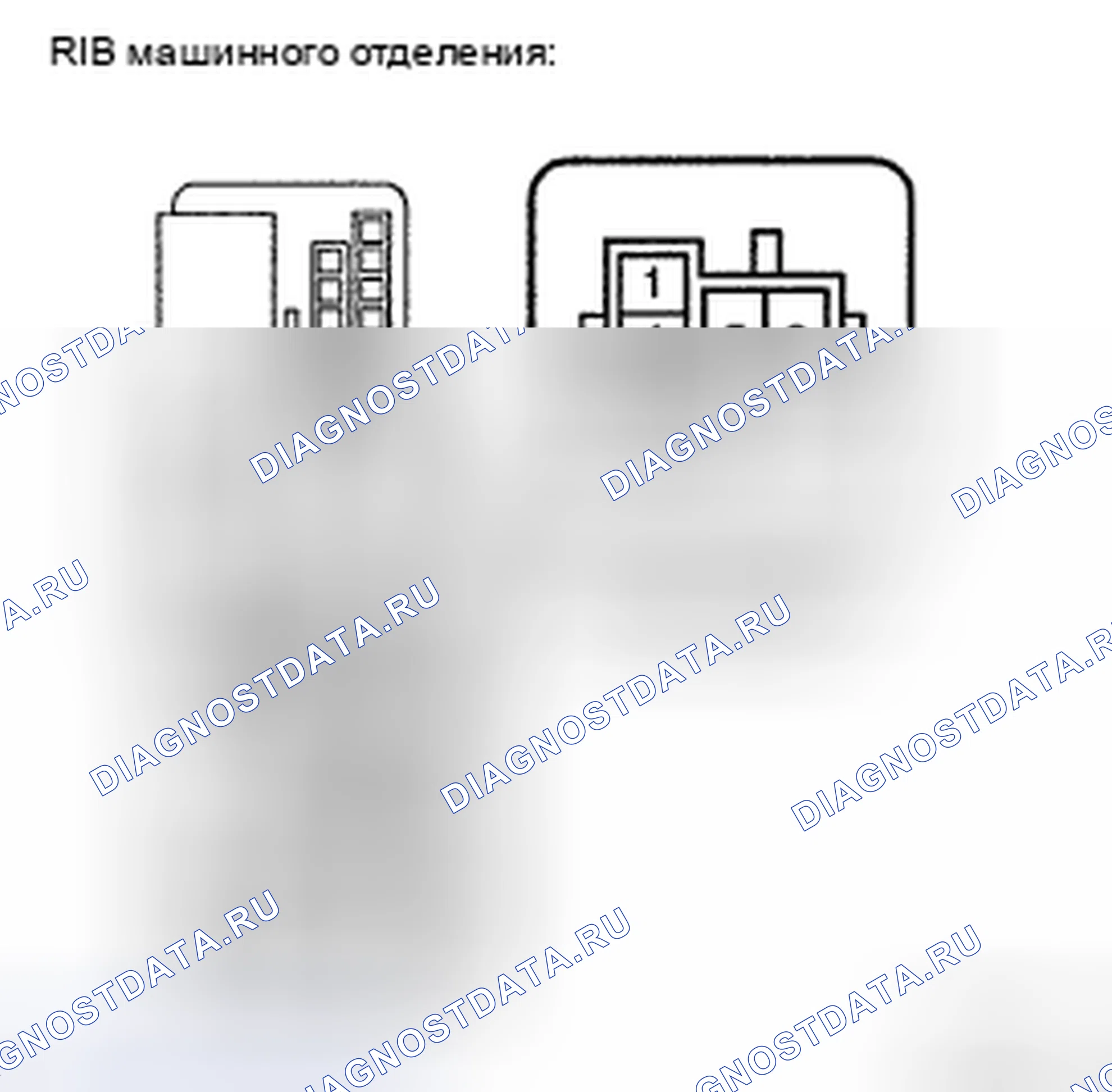 Рис. 80. Haval H5 II