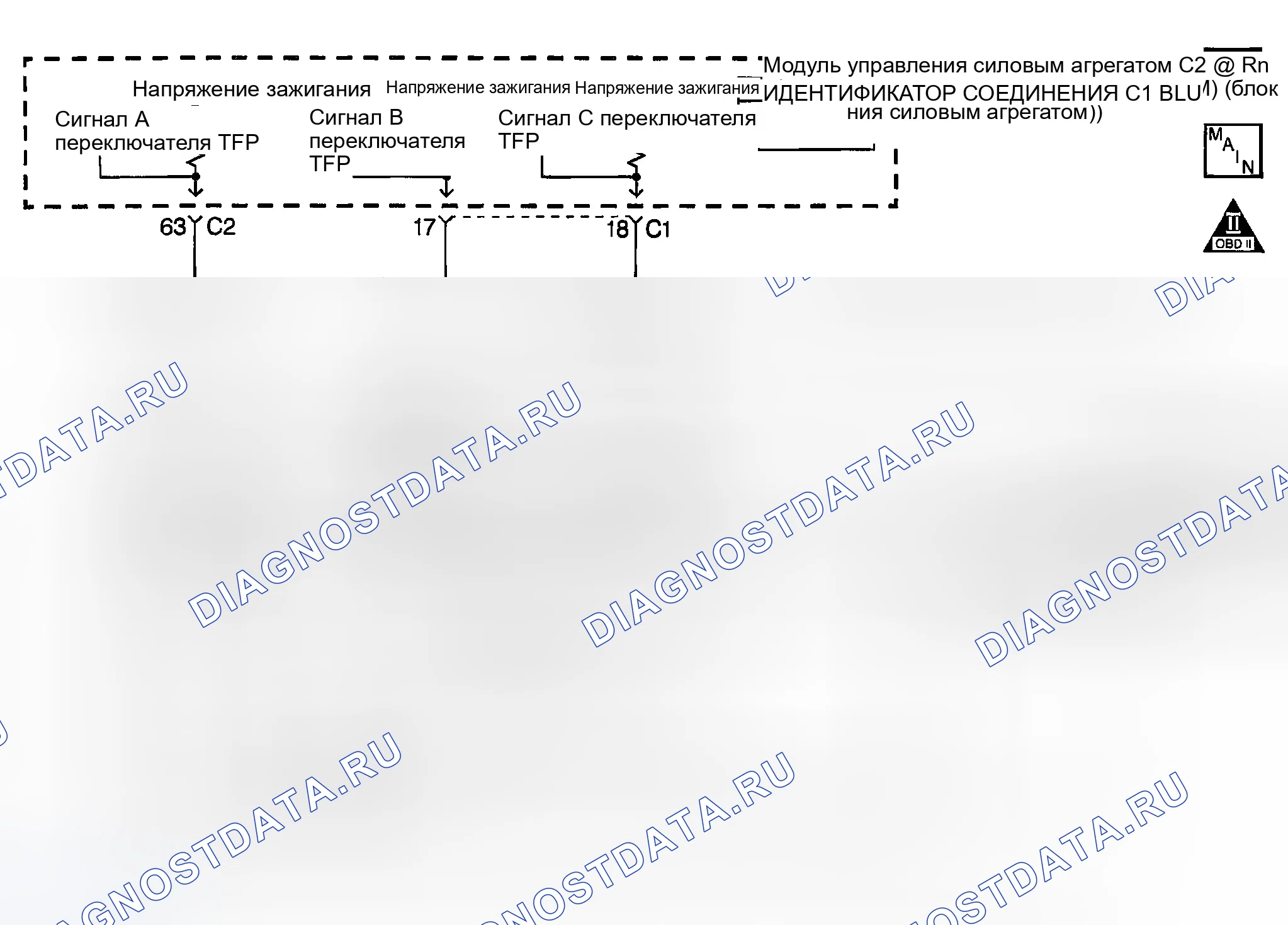Рис. 214: расшифровка кода ошибки P1810: недопустимое состояние цепи ручного переключателя положения клапана TFP. GMC Savana Special G3500 