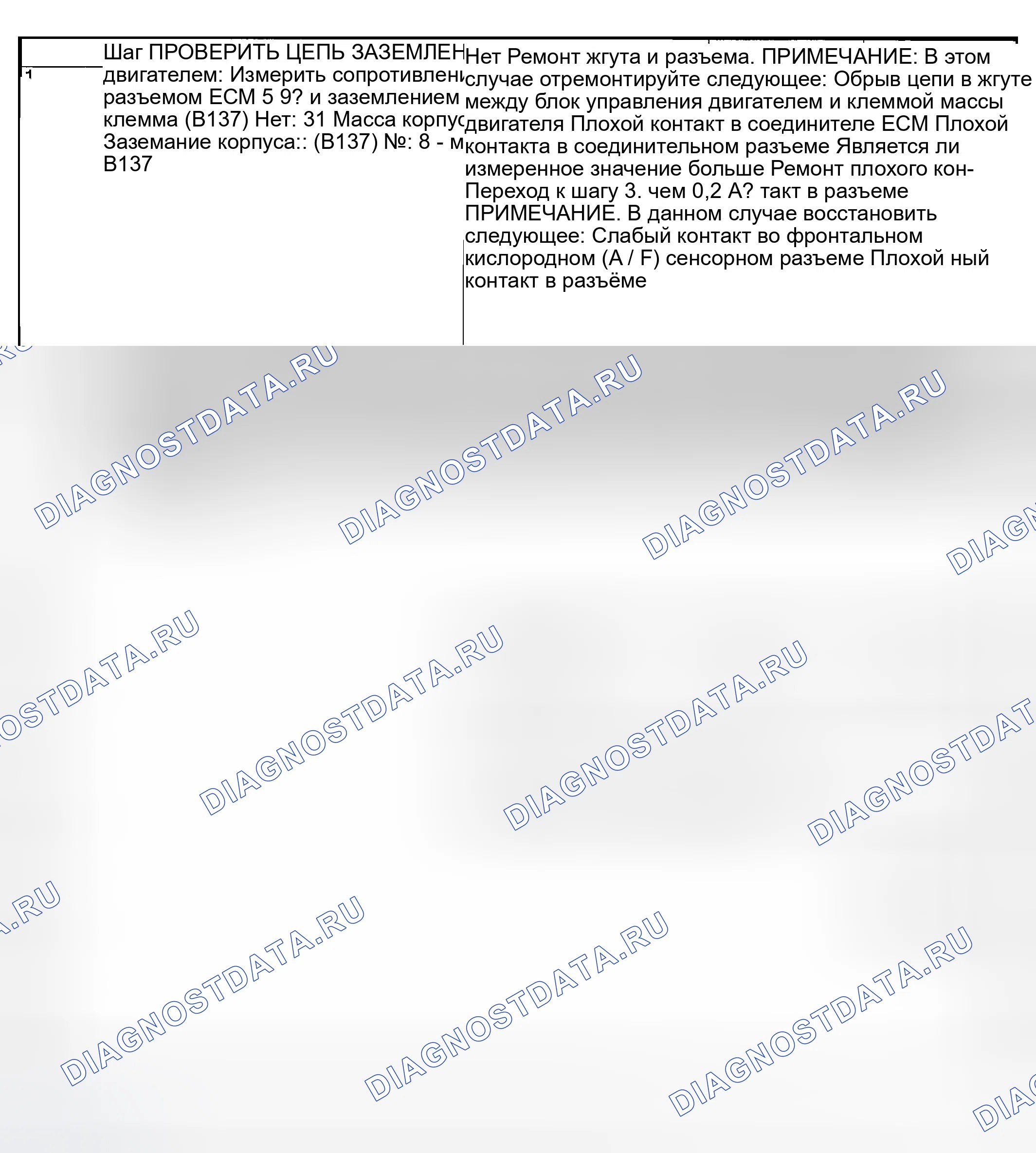 Рис. 1762: ДИАГНОСТИЧЕСКАЯ ПРОЦЕДУРА. Subaru Outback BP