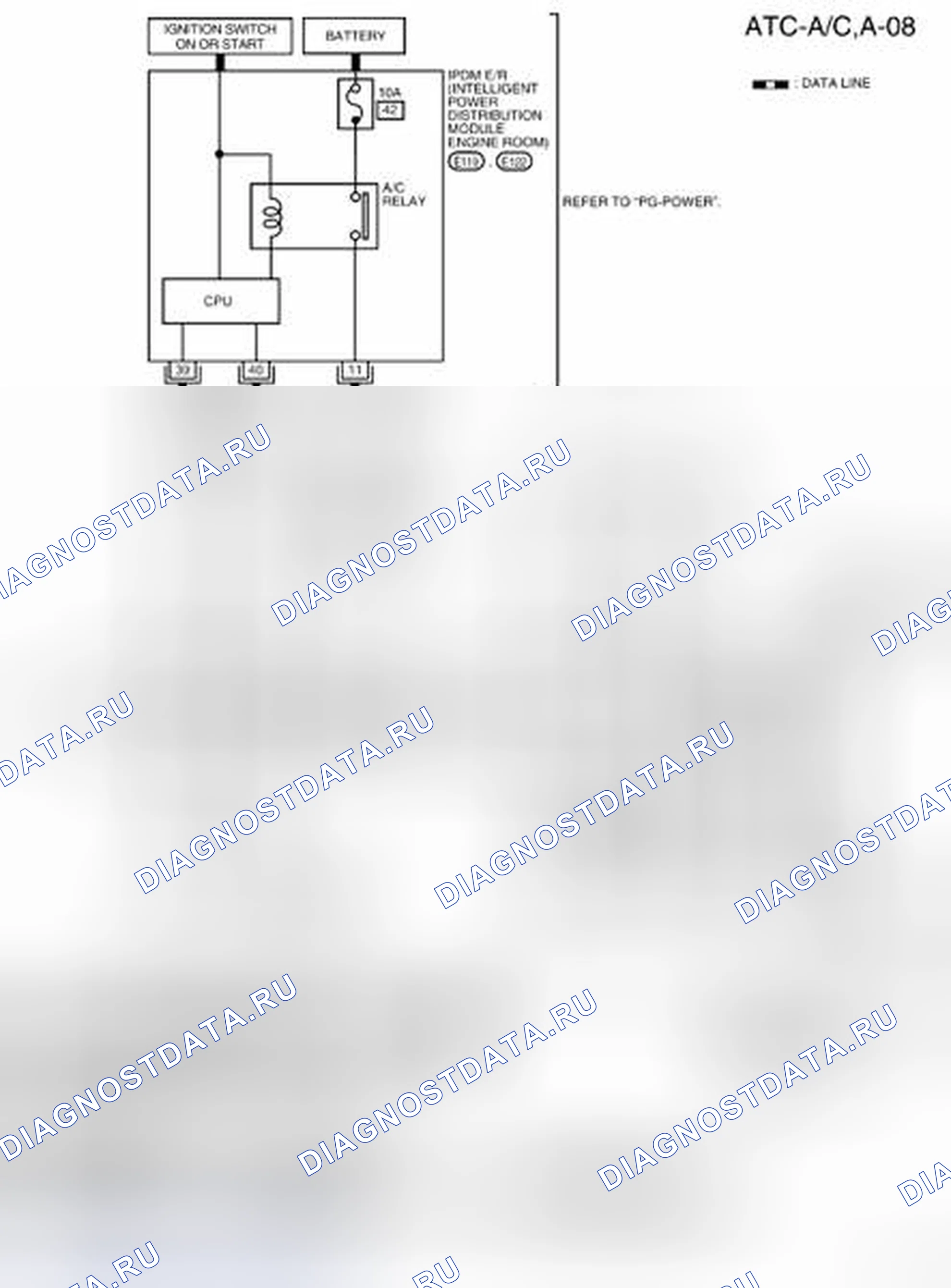 Рис. 118: электросхема идентификации - ATC-AC, A-08. Nissan Pathfinder III