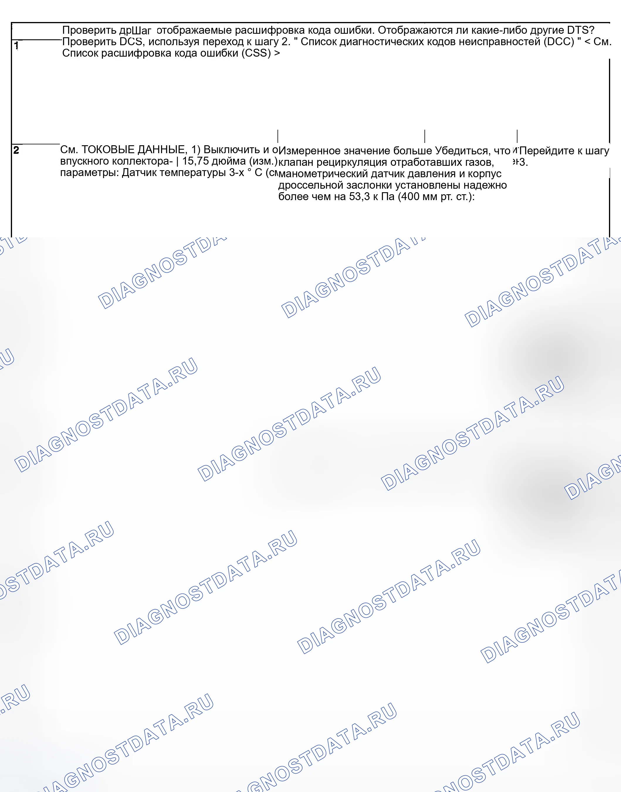 Рис. 961: ДИАГНОСТИЧЕСКАЯ ПРОЦЕДУРА. Subaru Legacy BL/BP