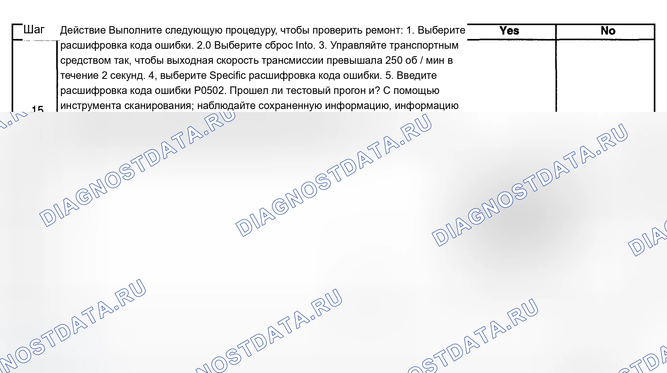 Рис. 606. Chevrolet Silverado 1500 HD 