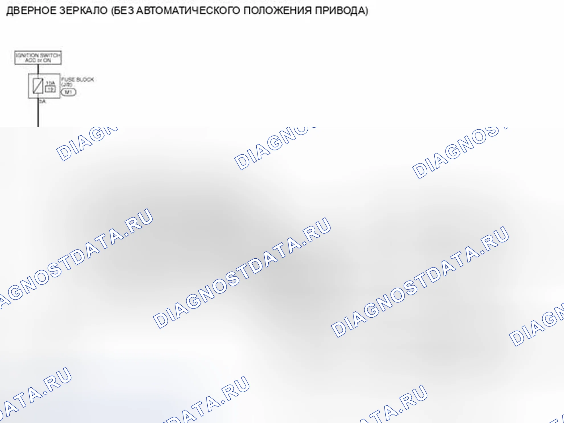 Рис. 10. Infiniti FX35 II