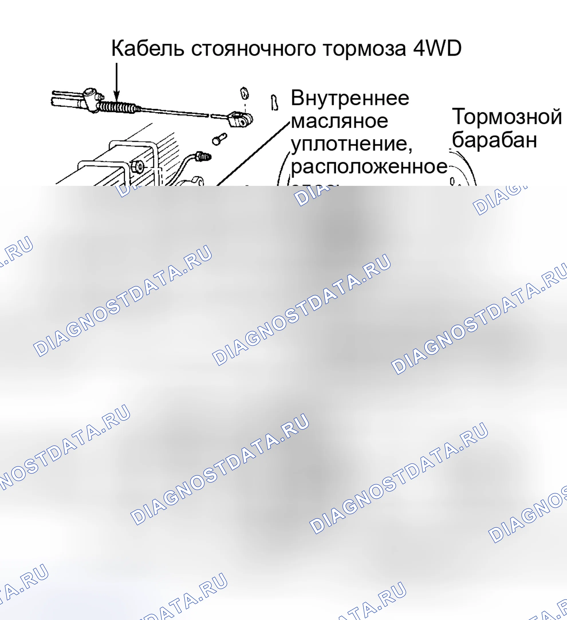 Рис. 20. Toyota Tacoma I