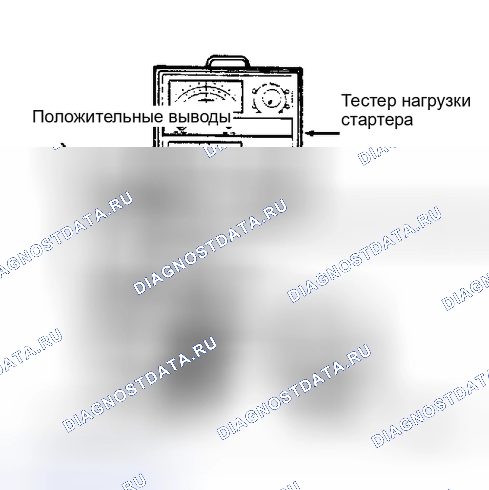 Рис. 2. Ford Mustang III рестайлинг